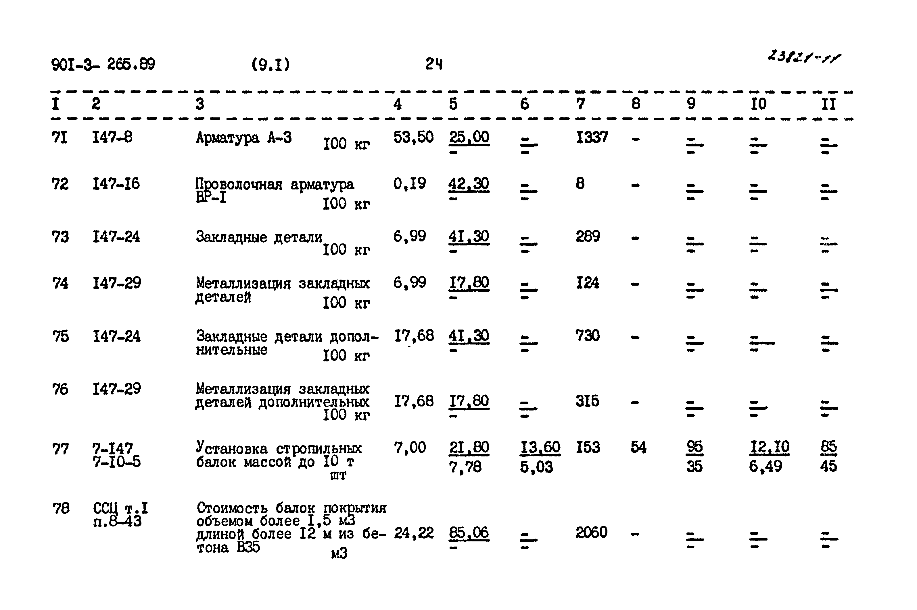 Типовой проект 901-3-265.89