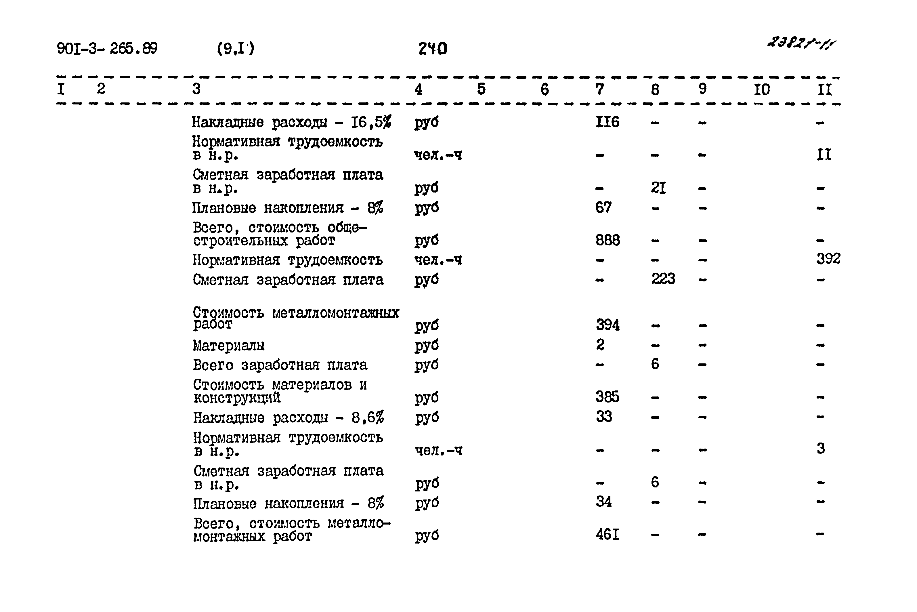 Типовой проект 901-3-265.89