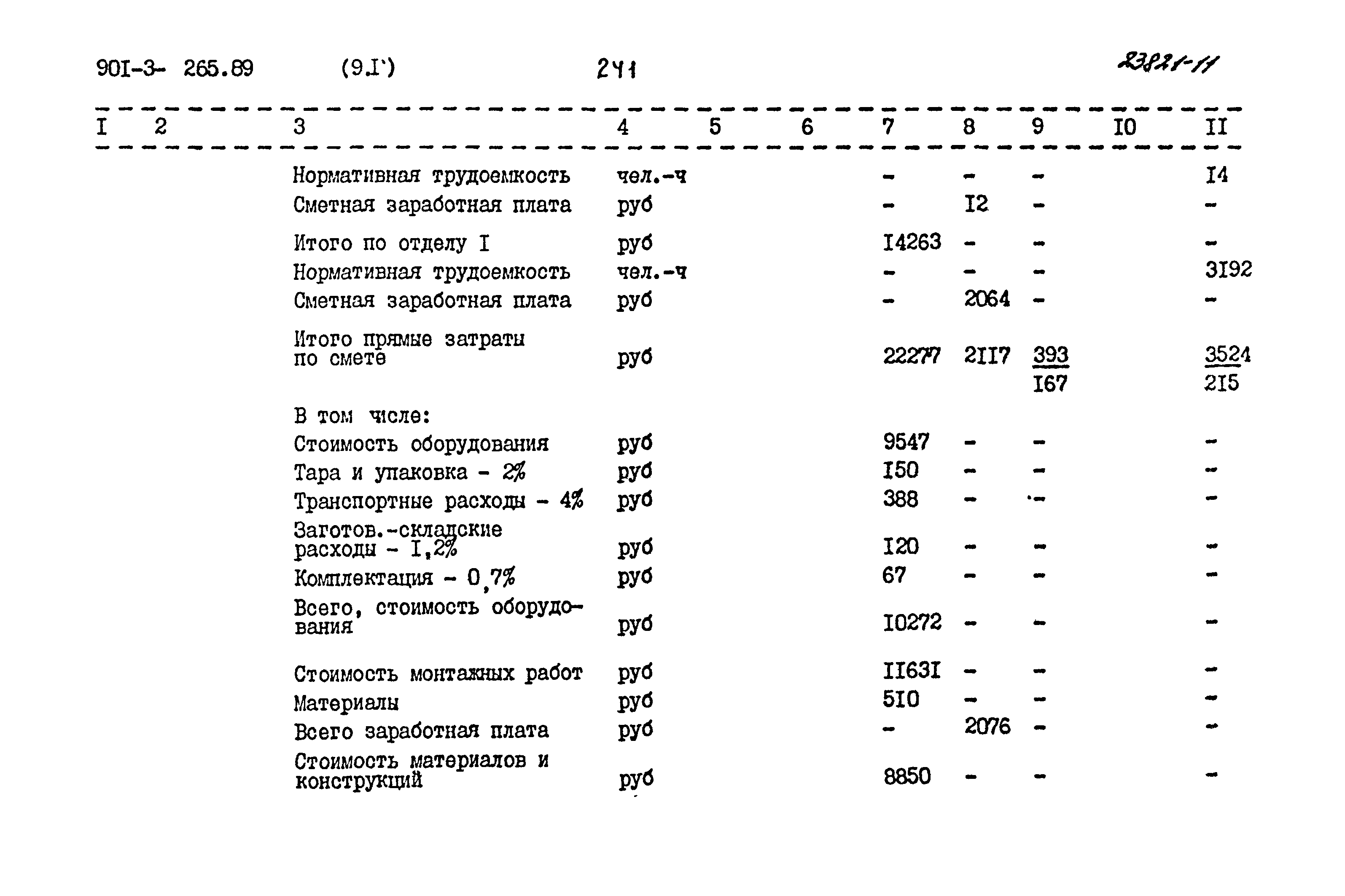 Типовой проект 901-3-265.89