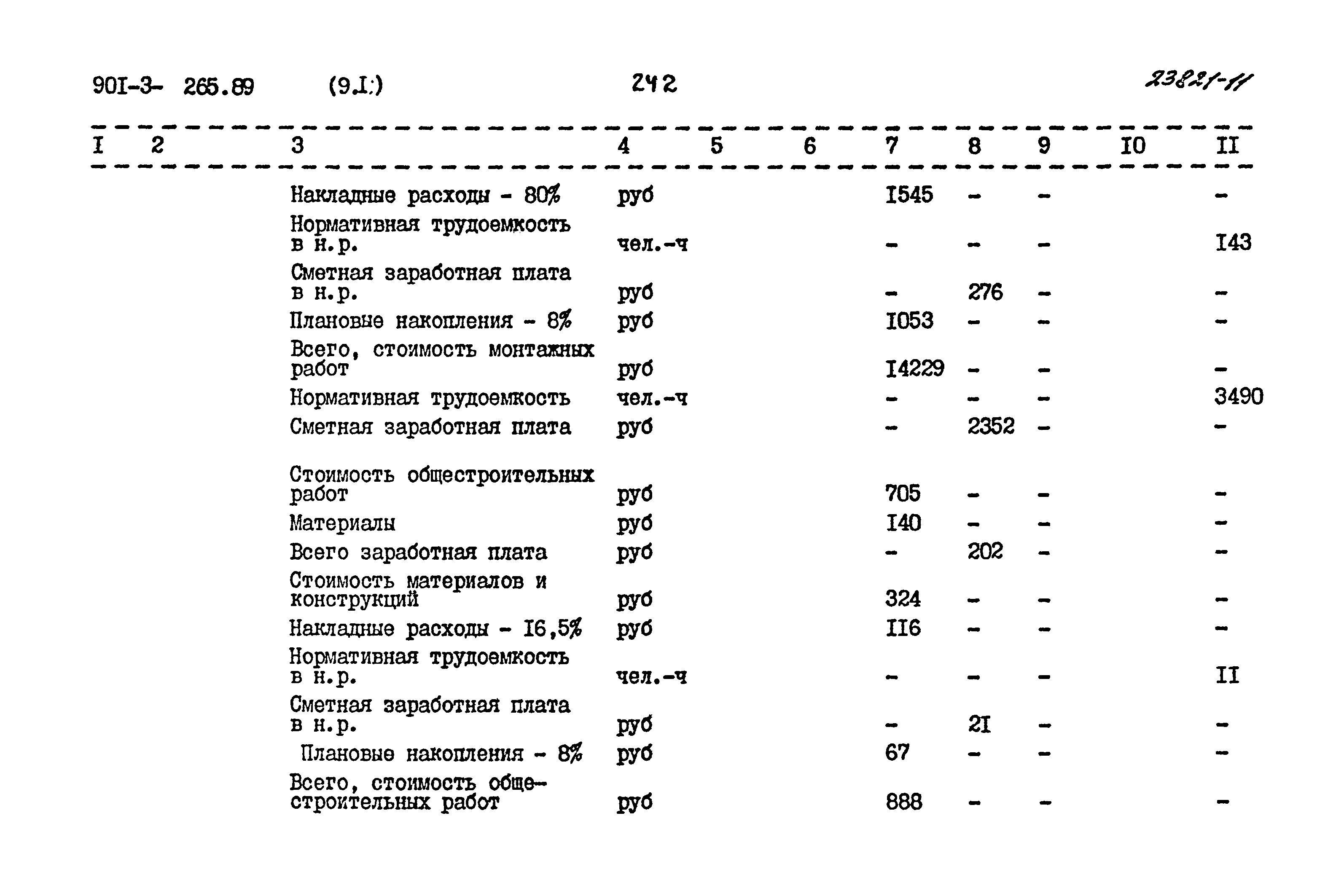Типовой проект 901-3-265.89