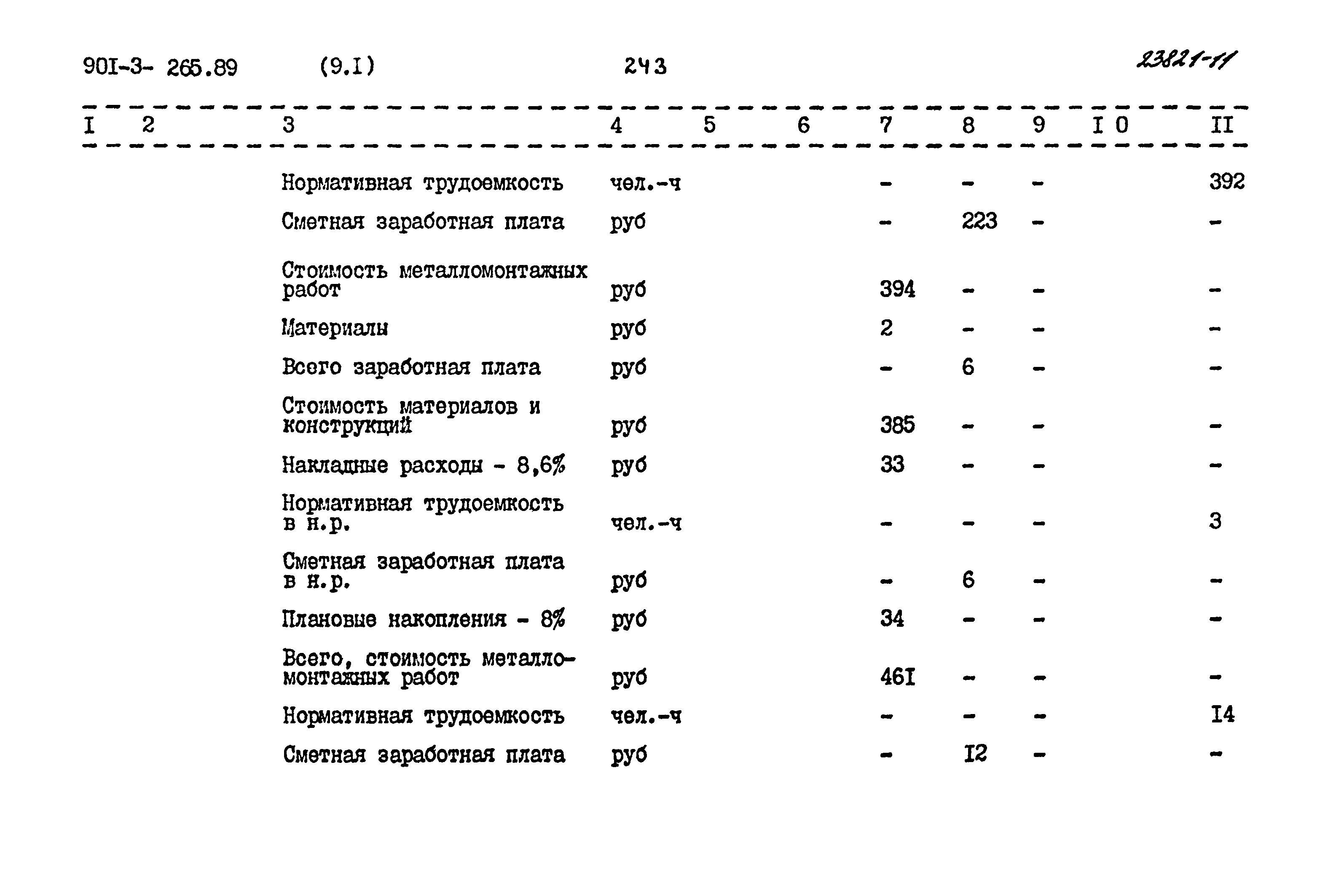 Типовой проект 901-3-265.89