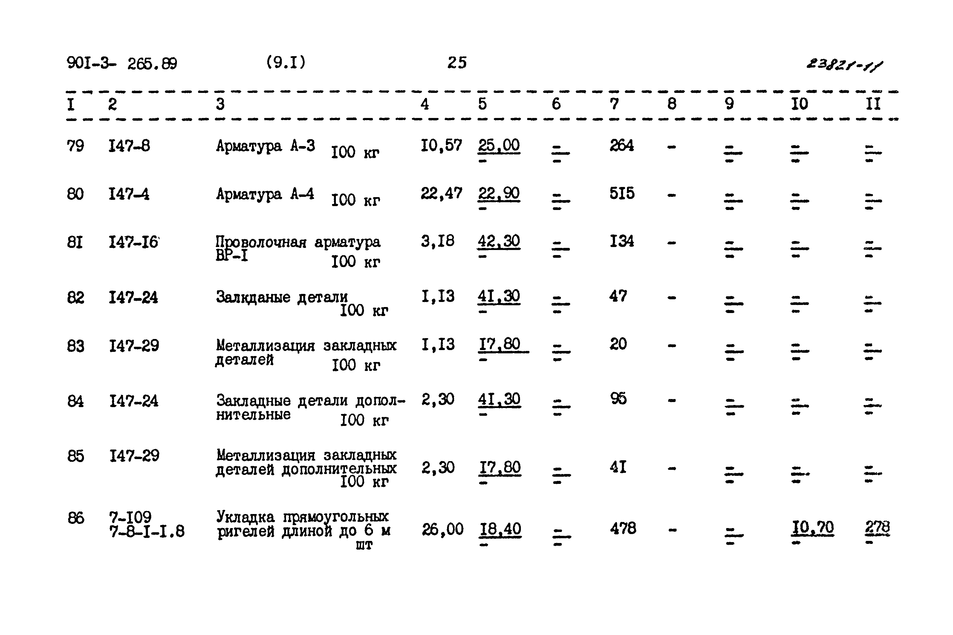 Типовой проект 901-3-265.89