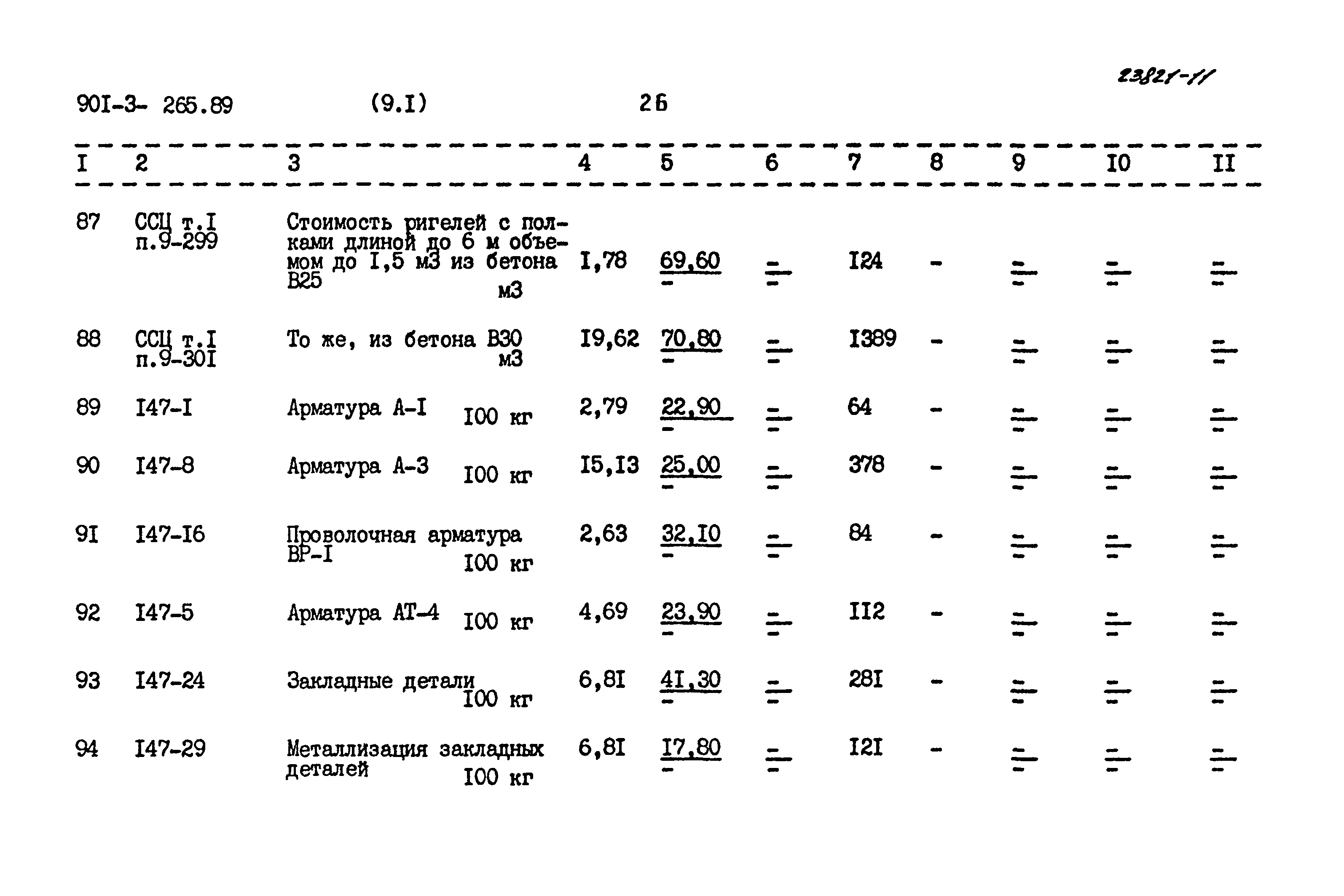 Типовой проект 901-3-265.89