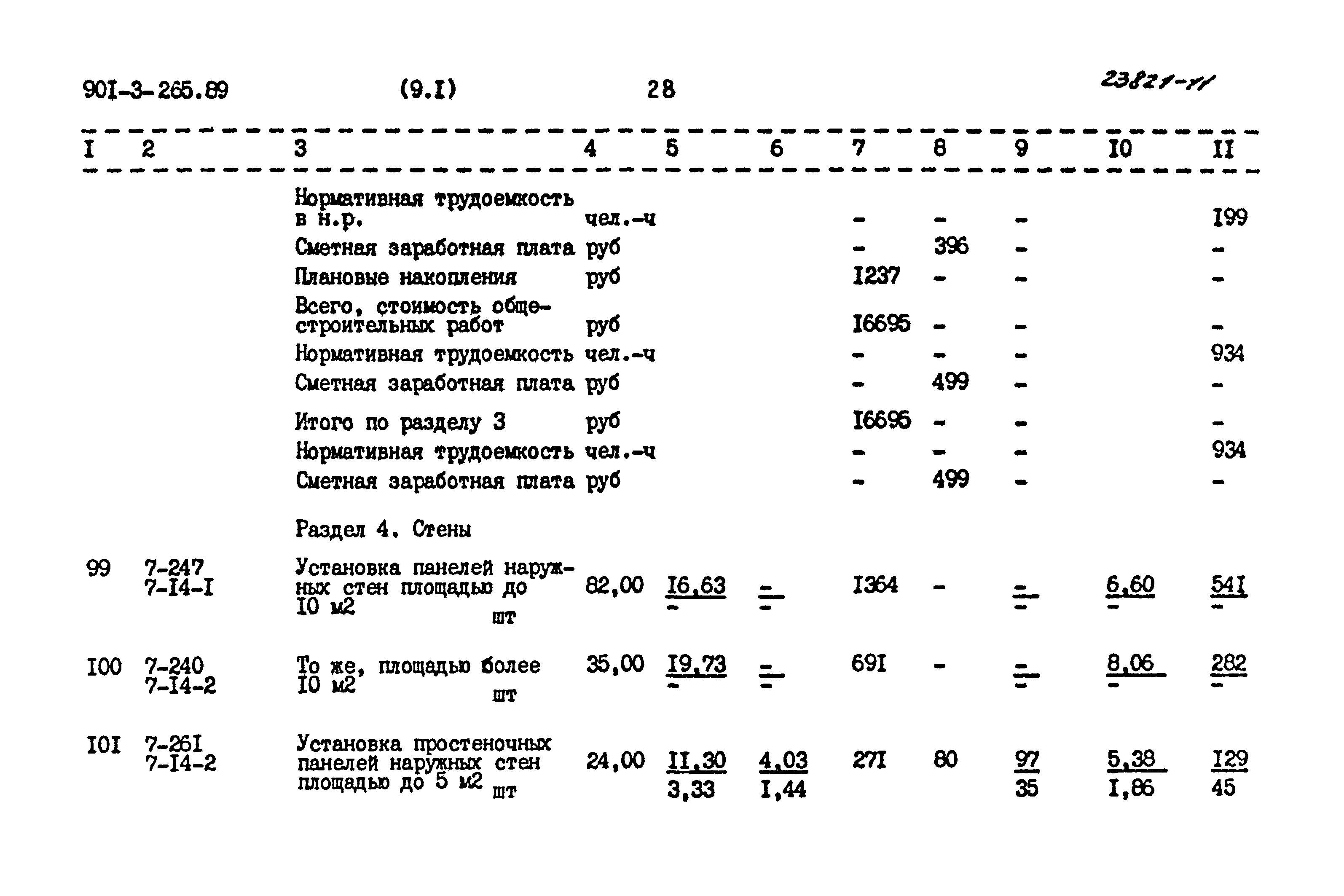Типовой проект 901-3-265.89