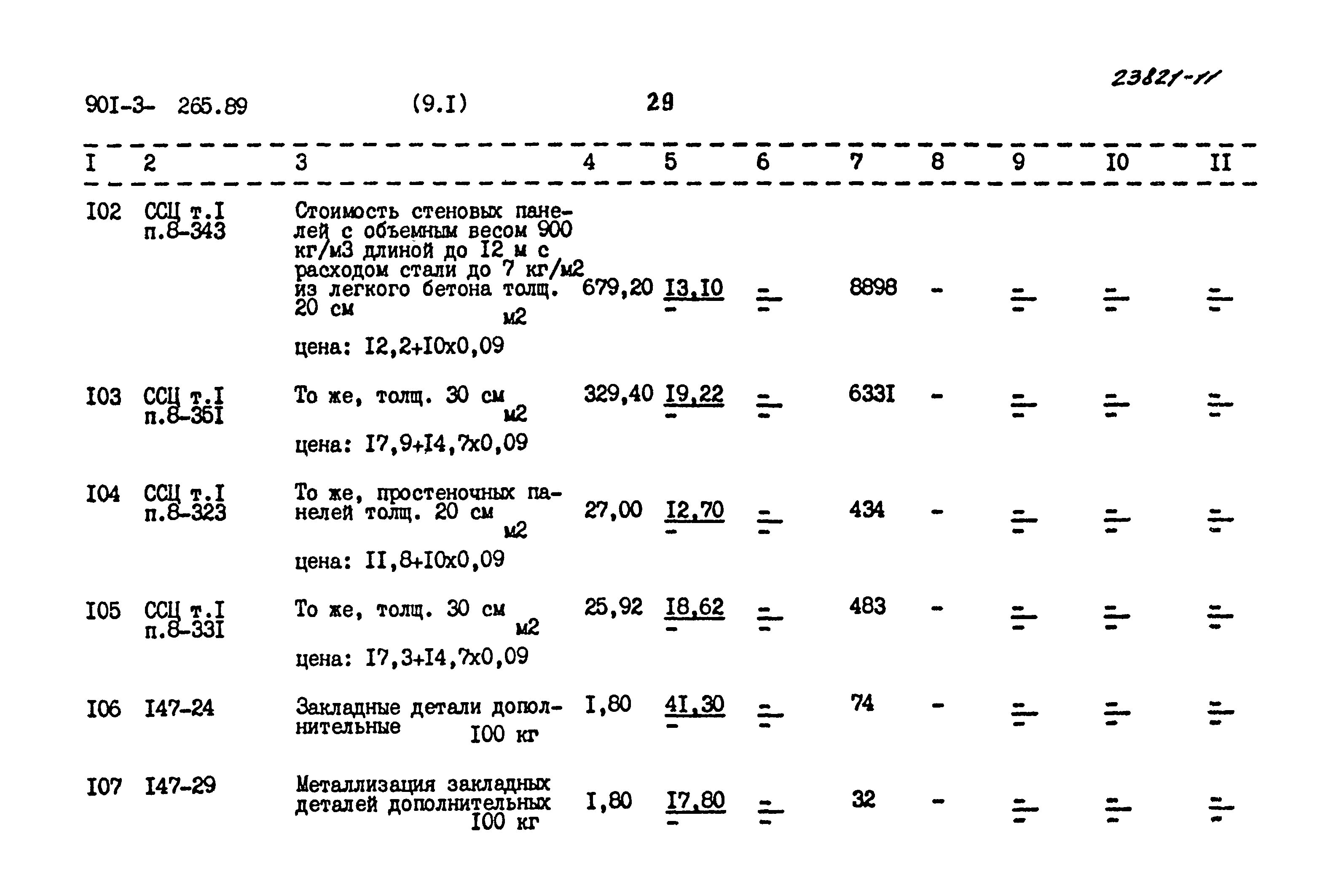 Типовой проект 901-3-265.89