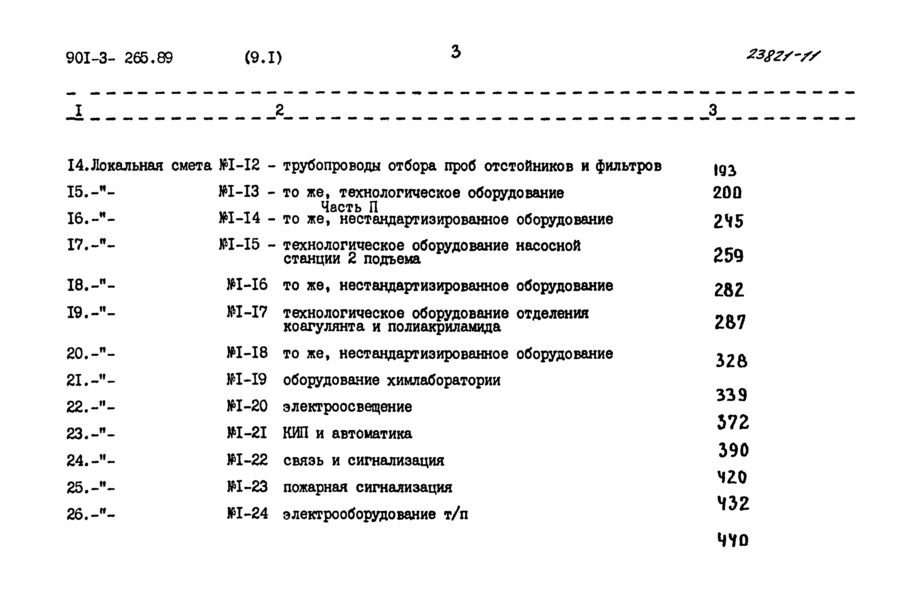 Типовой проект 901-3-265.89