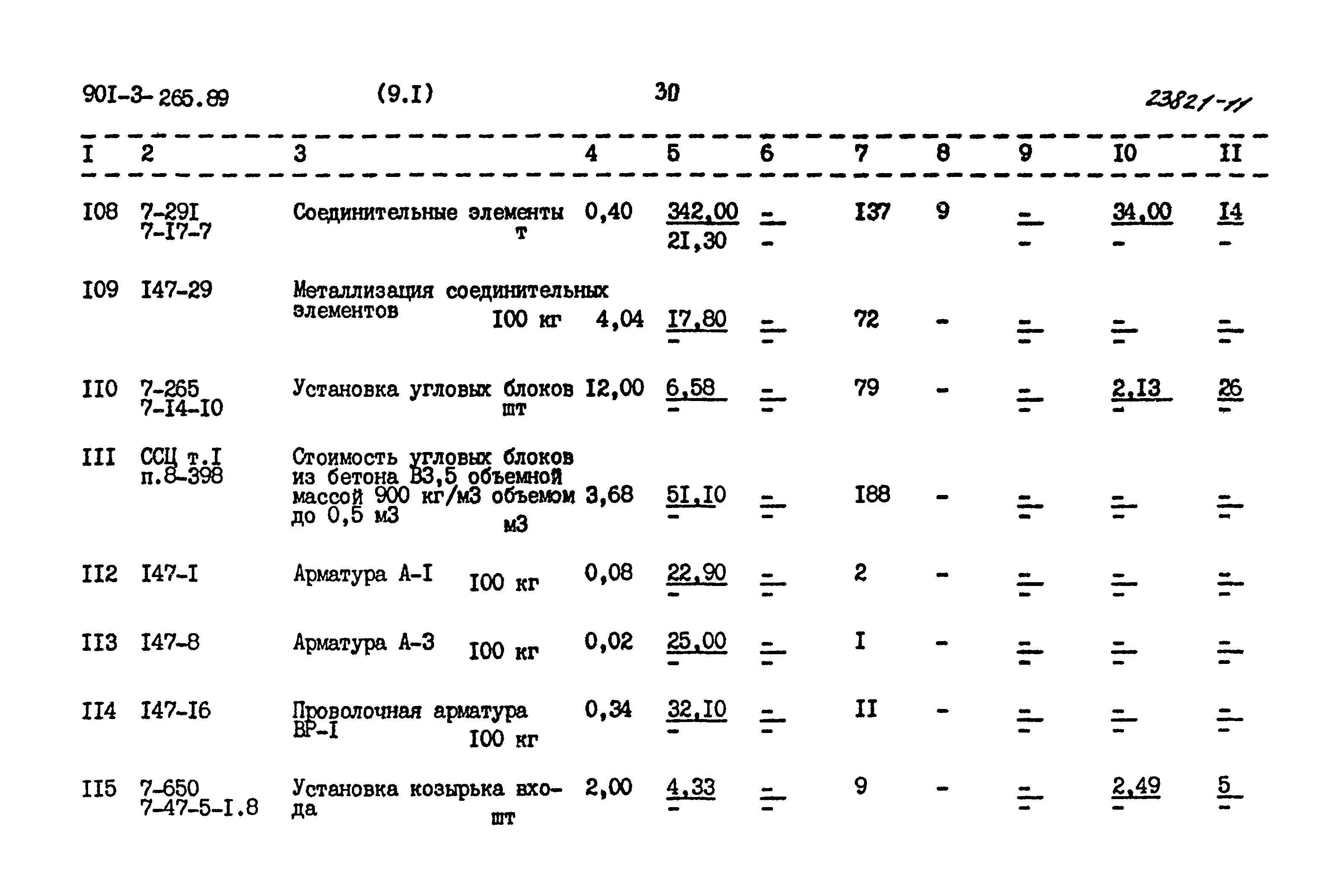 Типовой проект 901-3-265.89