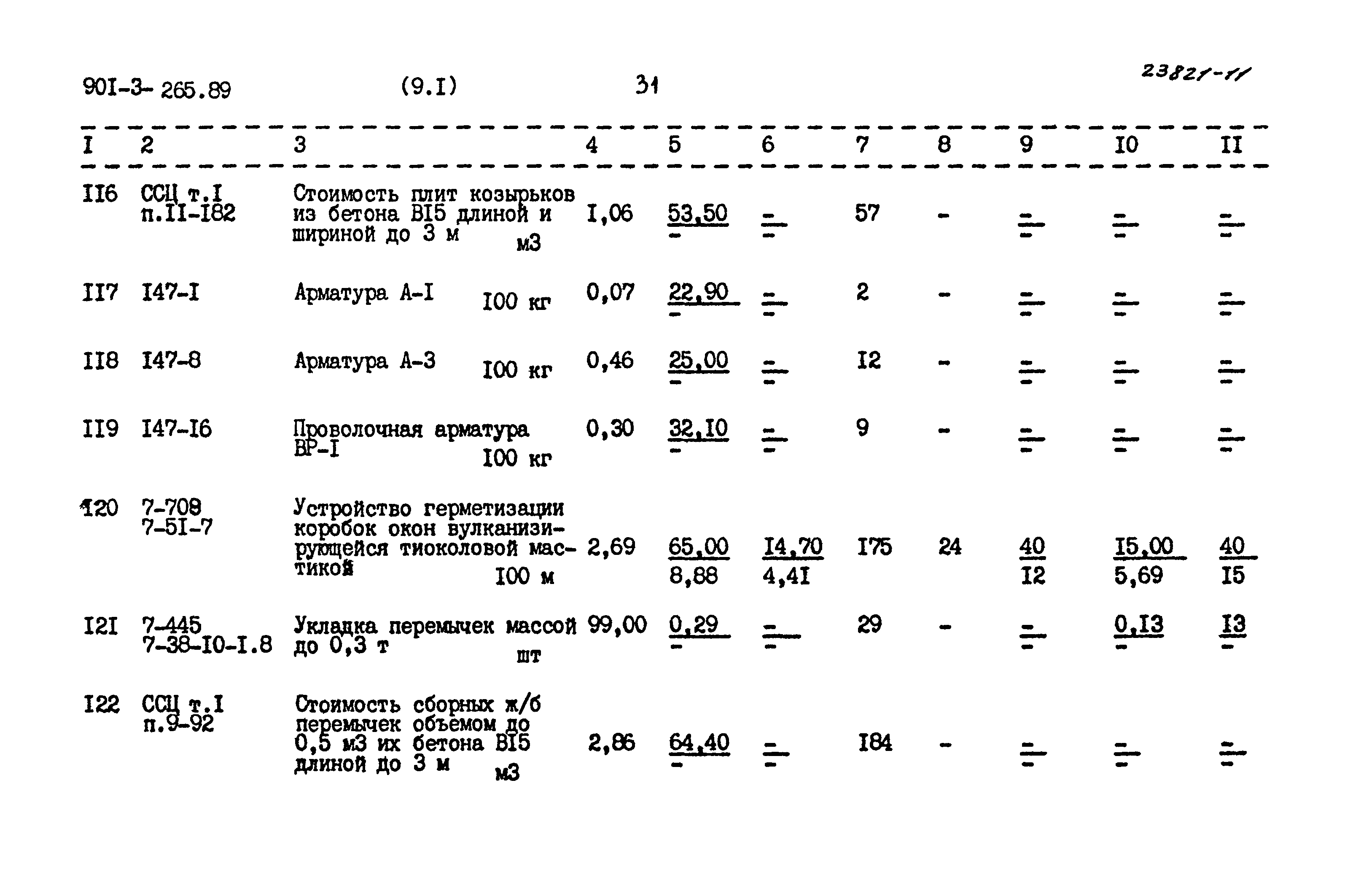 Типовой проект 901-3-265.89