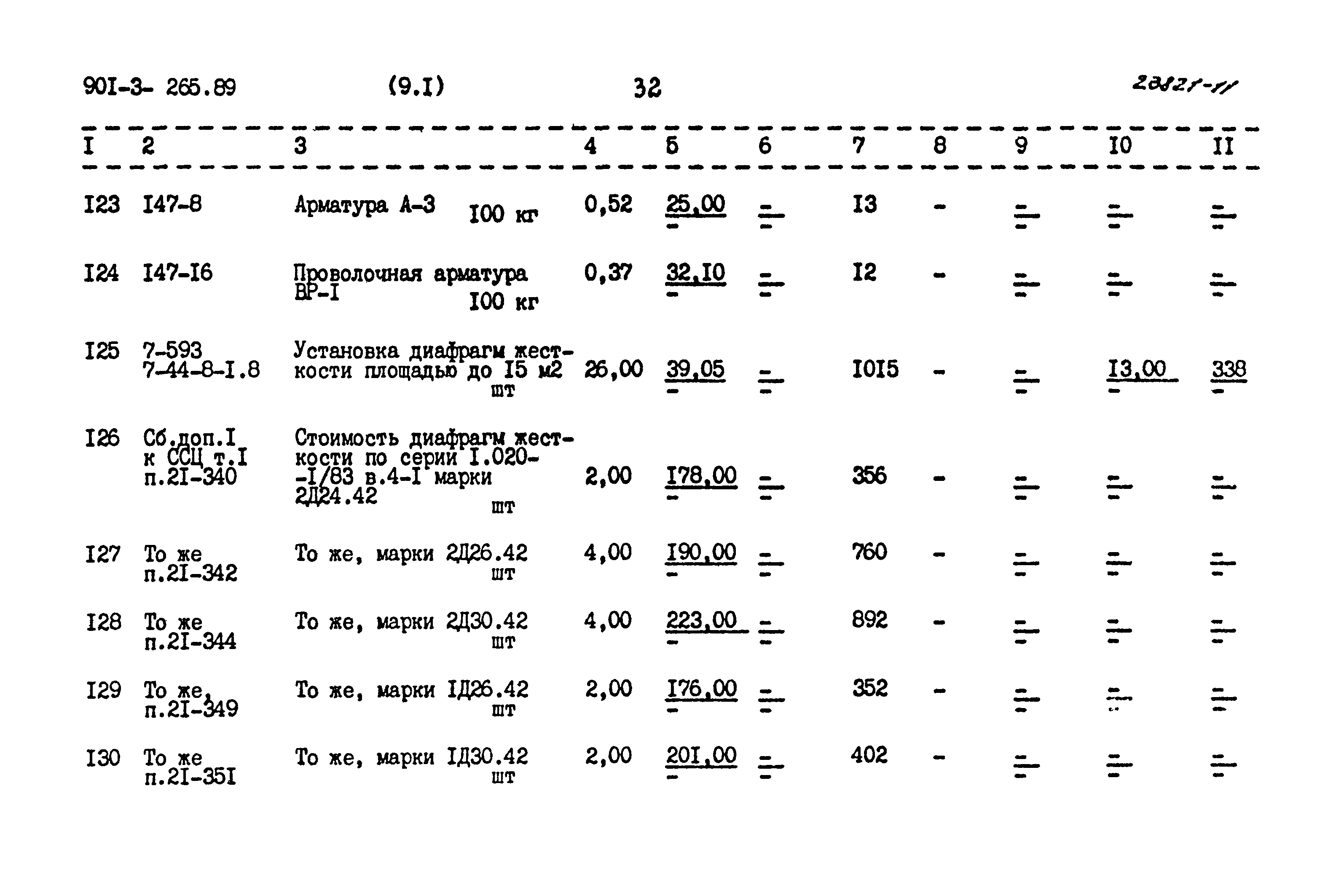 Типовой проект 901-3-265.89