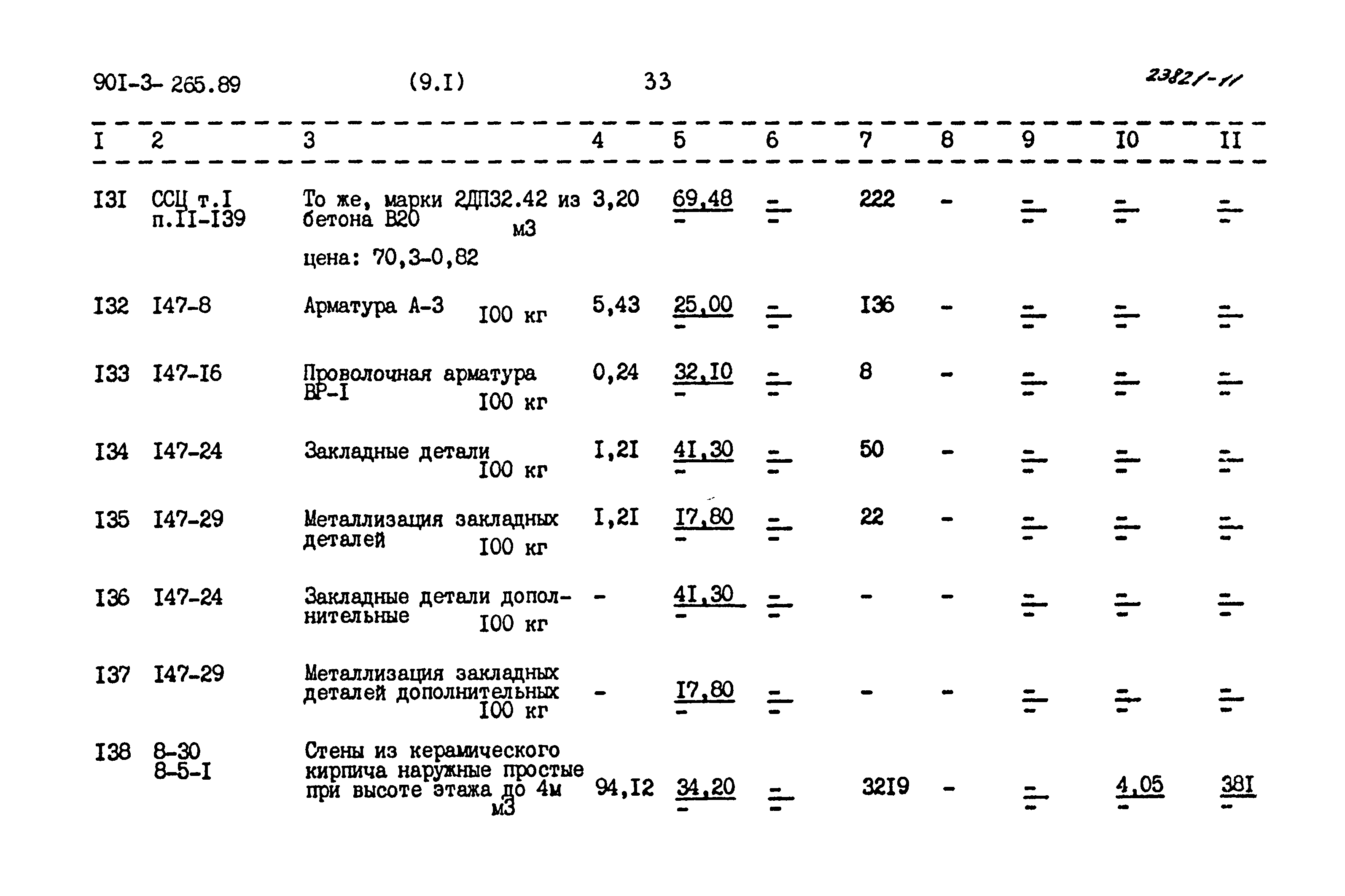 Типовой проект 901-3-265.89