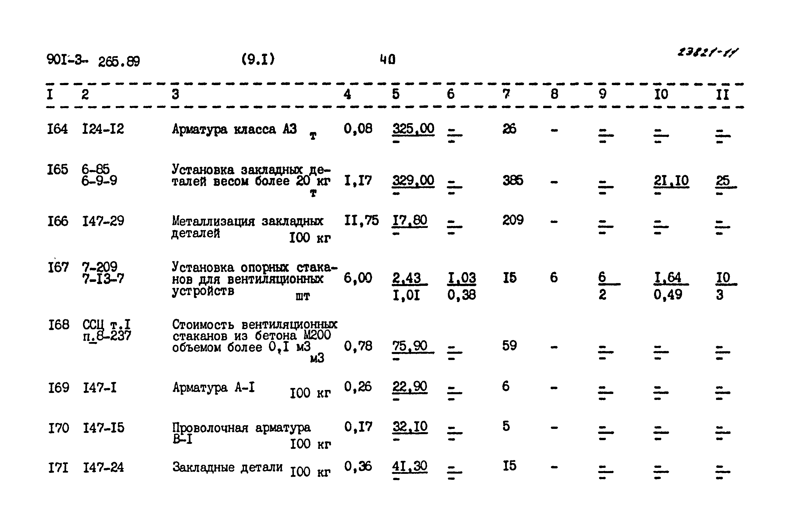 Типовой проект 901-3-265.89