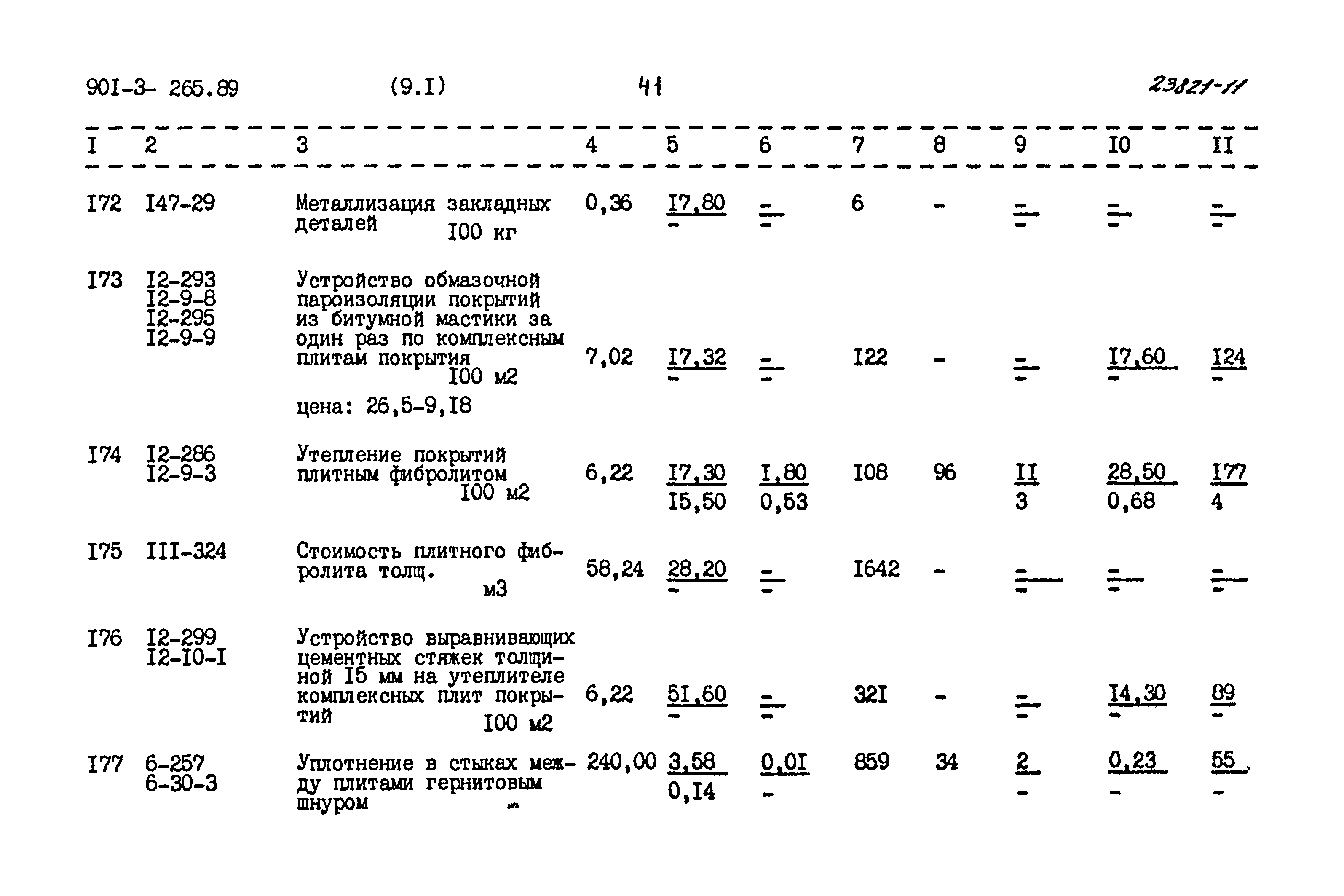 Типовой проект 901-3-265.89