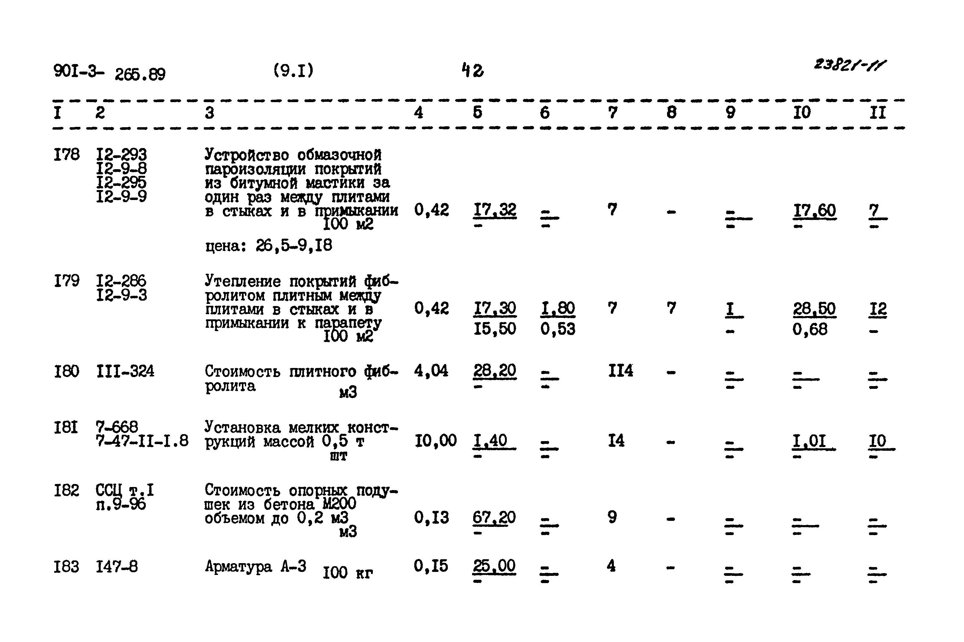 Типовой проект 901-3-265.89