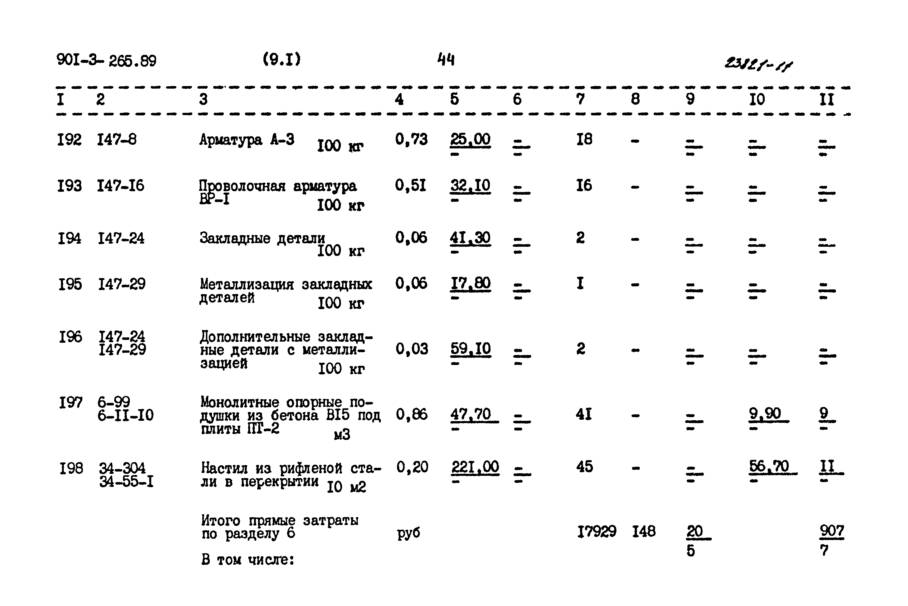 Типовой проект 901-3-265.89
