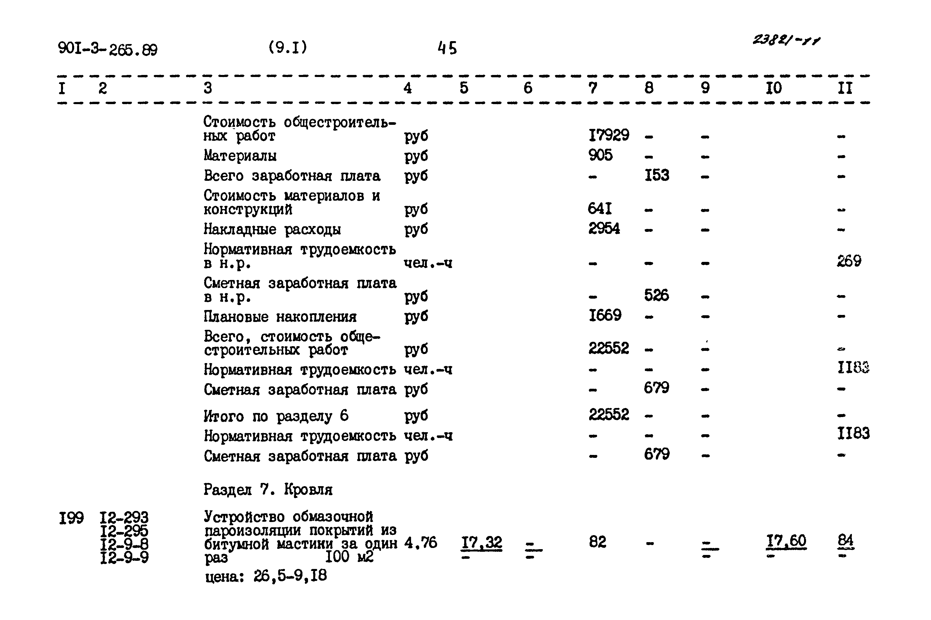 Типовой проект 901-3-265.89