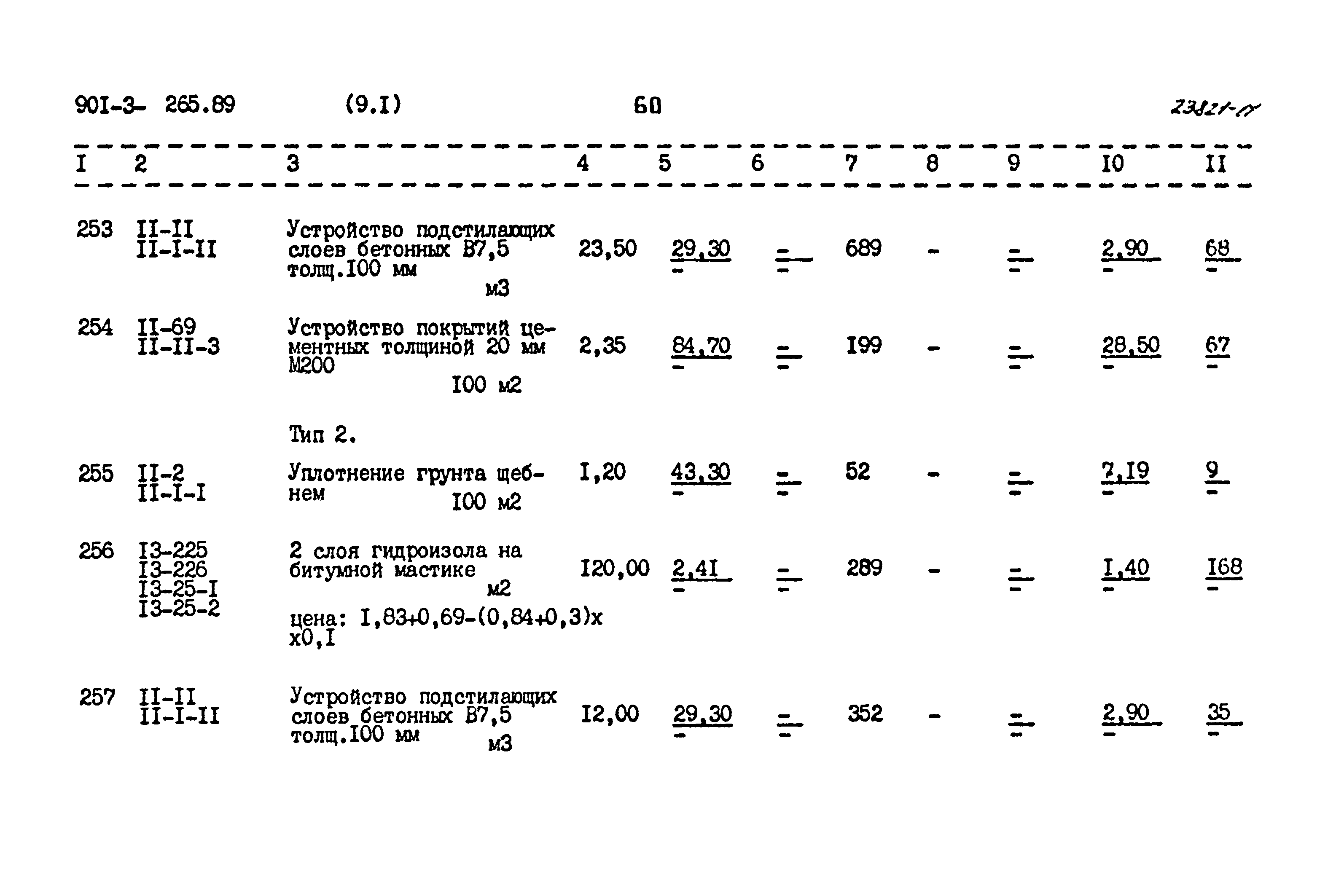 Типовой проект 901-3-265.89
