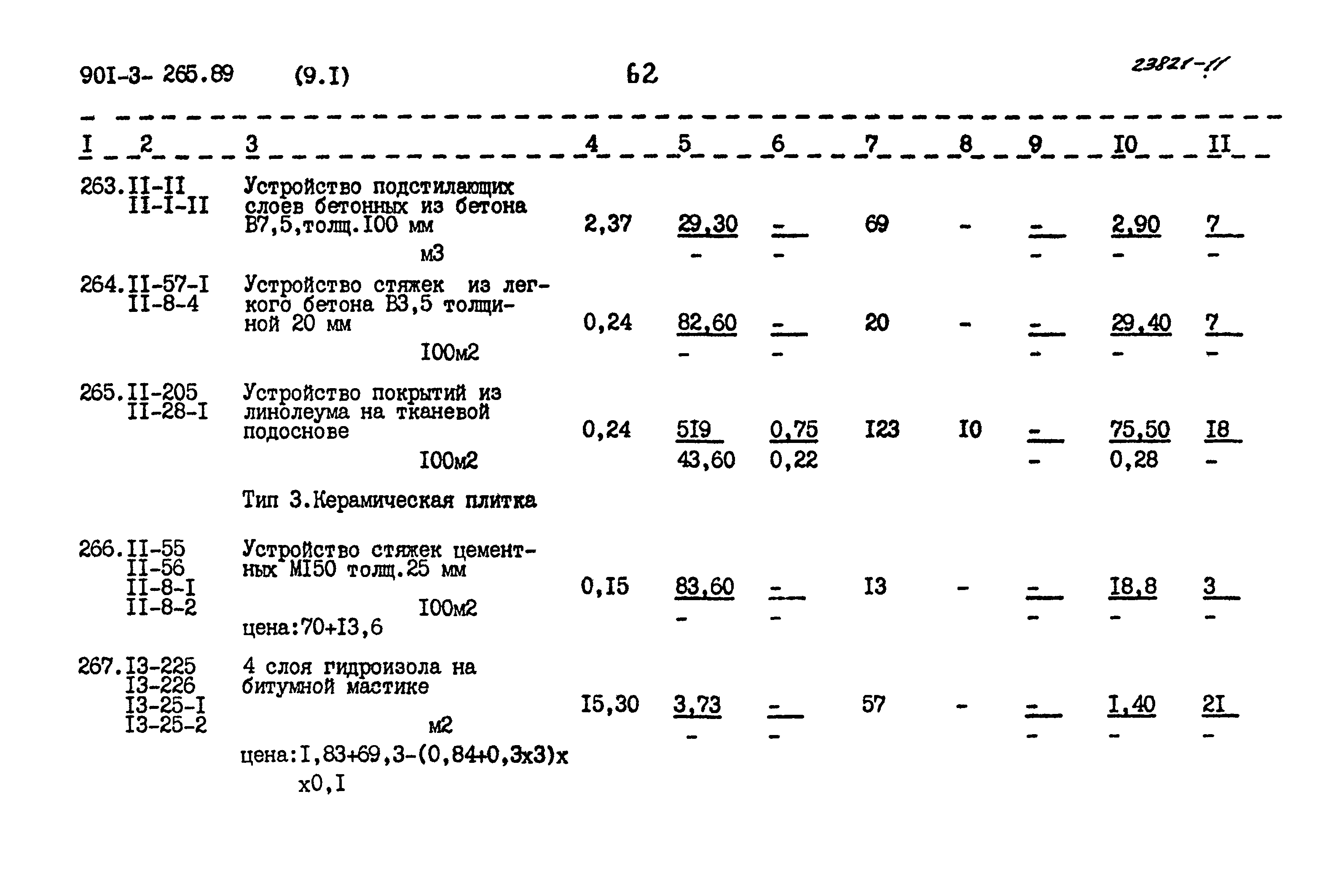 Типовой проект 901-3-265.89