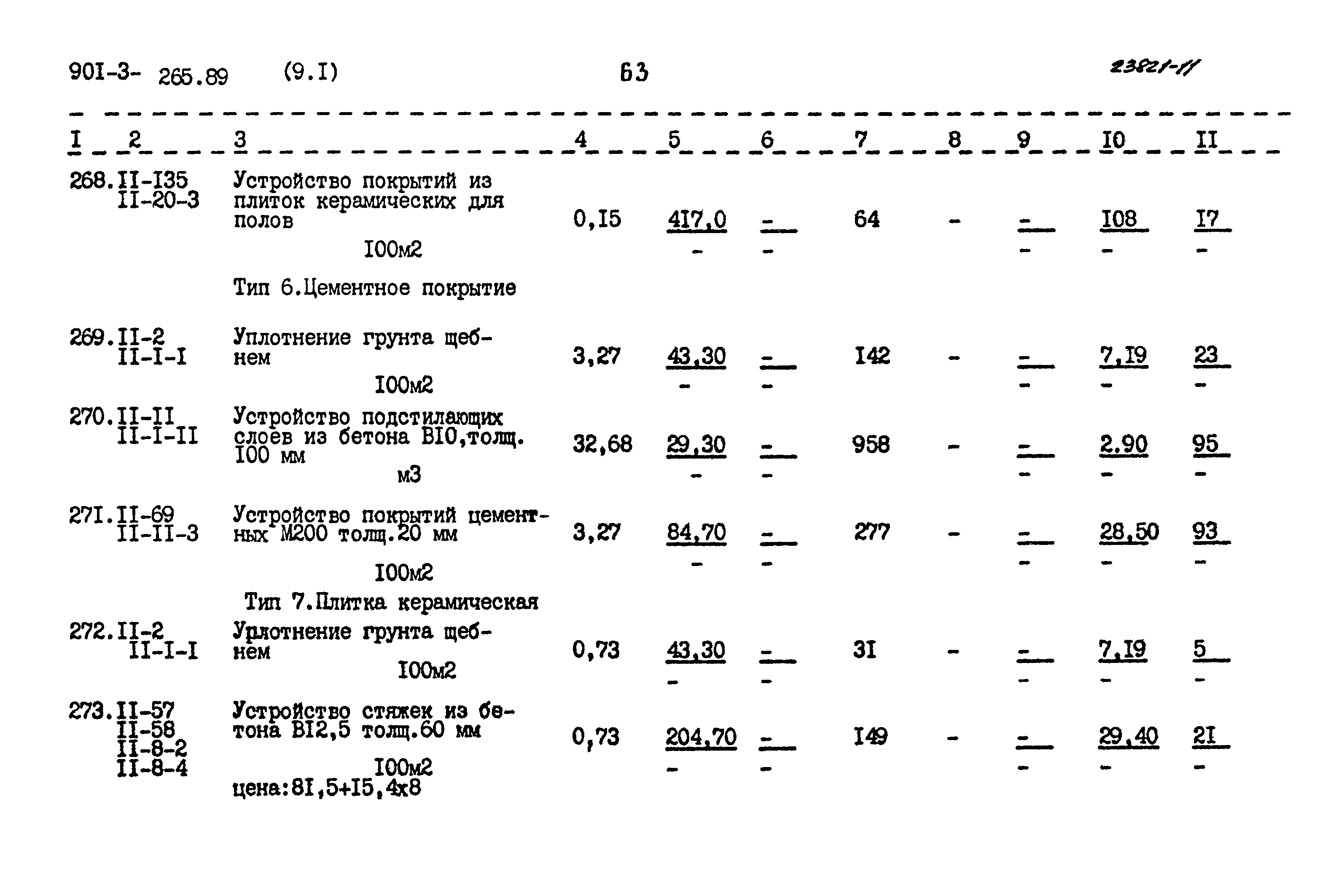 Типовой проект 901-3-265.89