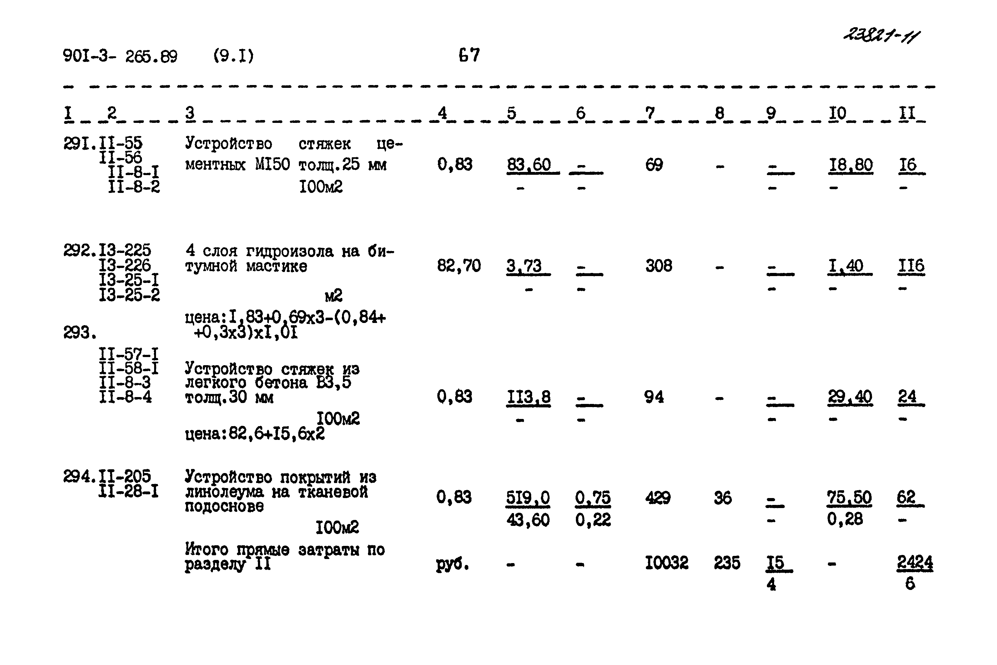 Типовой проект 901-3-265.89