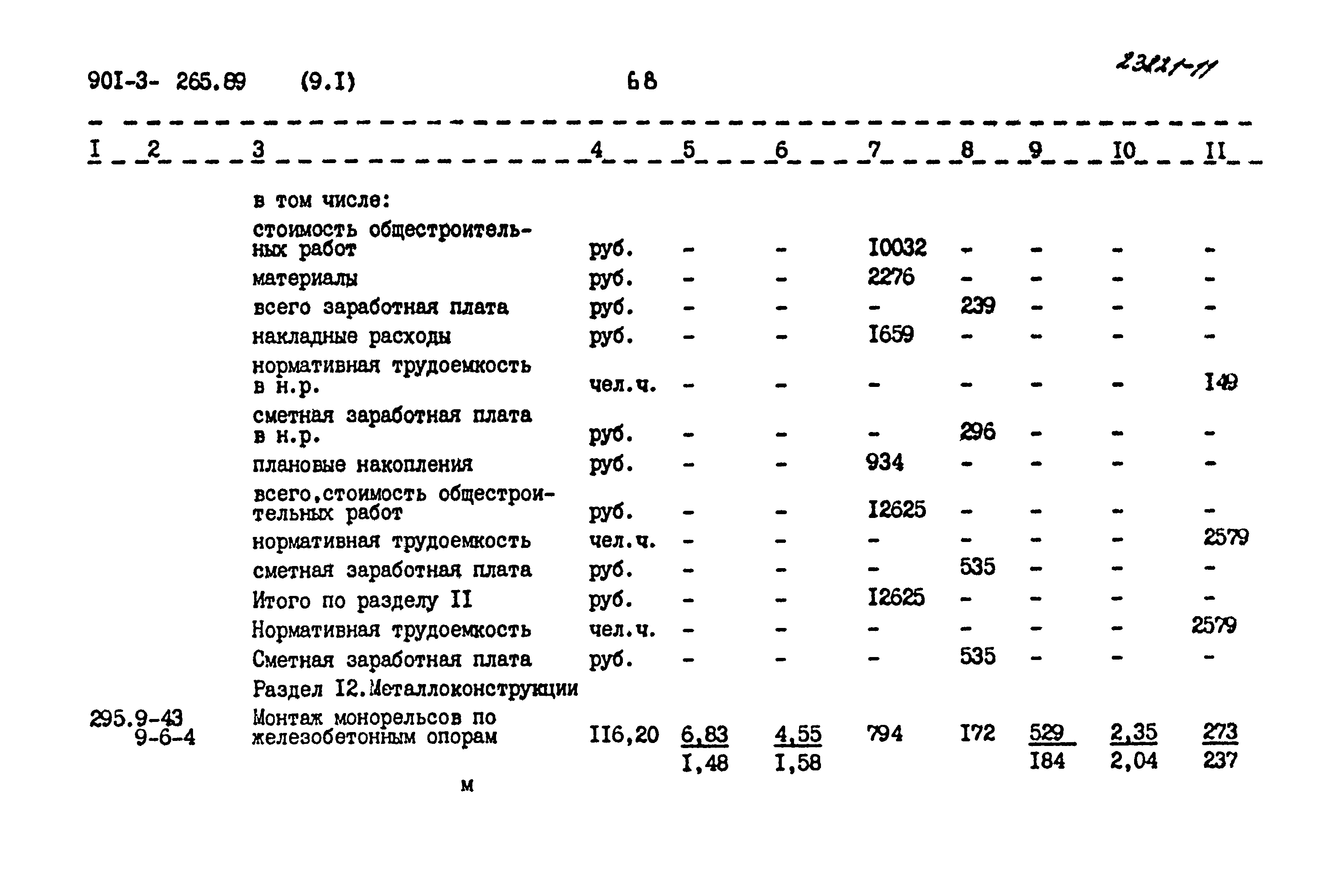 Типовой проект 901-3-265.89
