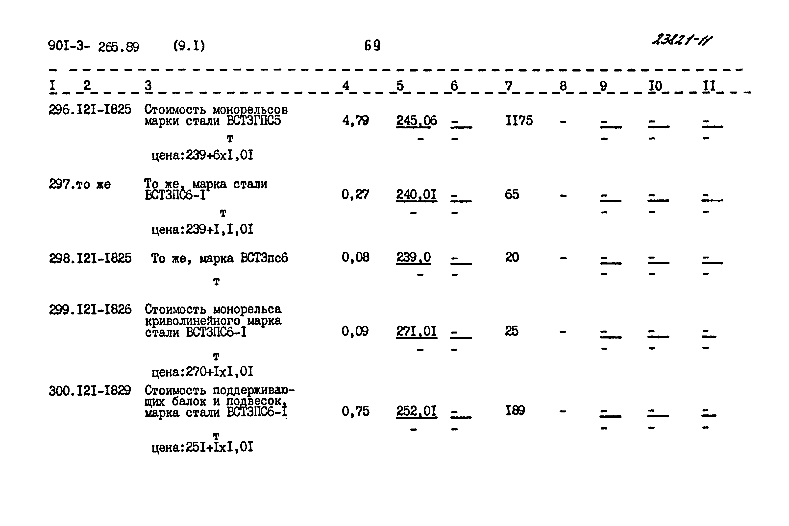 Типовой проект 901-3-265.89