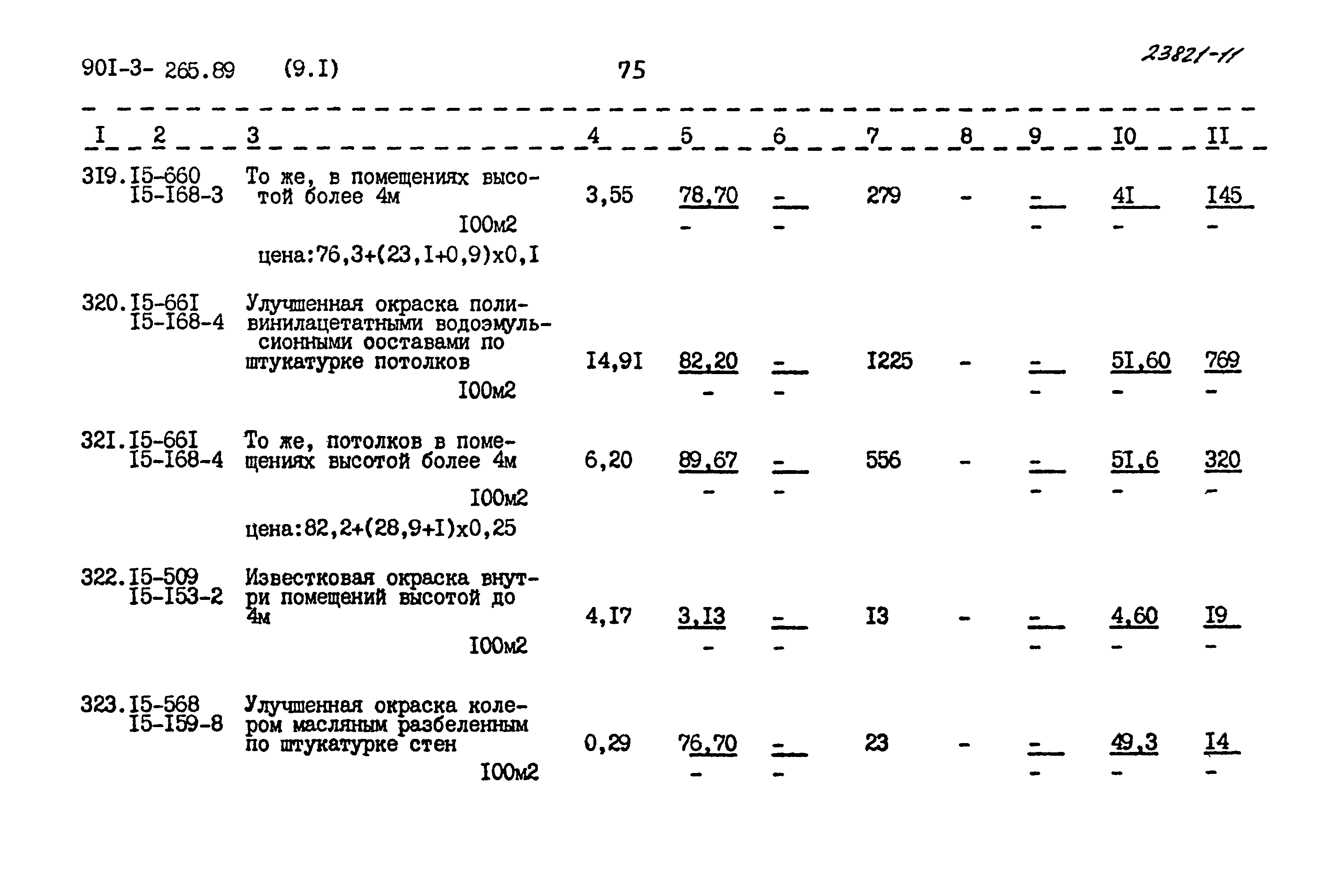 Типовой проект 901-3-265.89