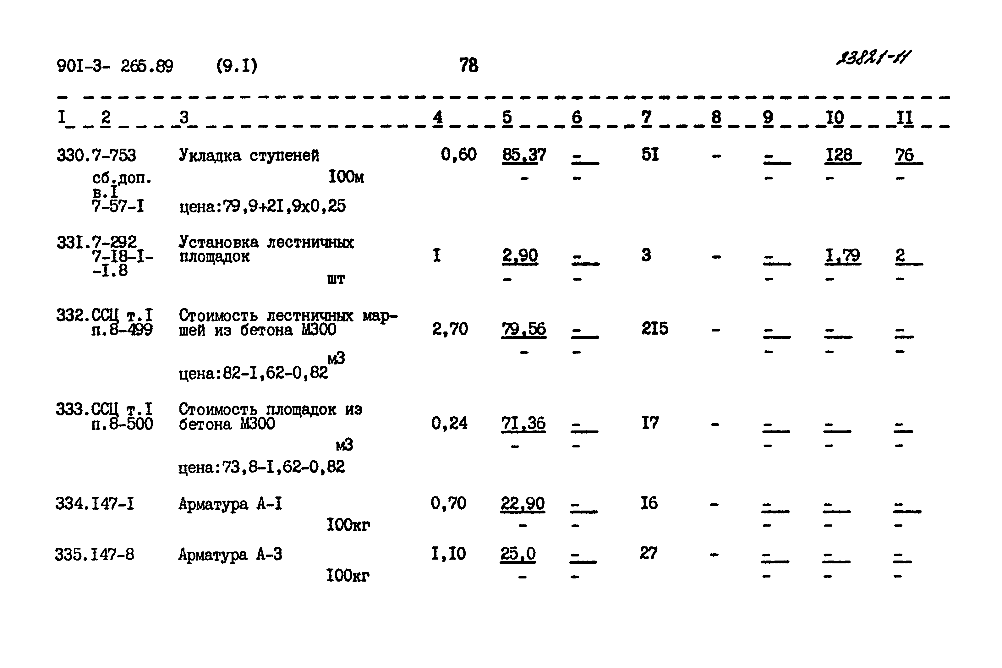 Типовой проект 901-3-265.89