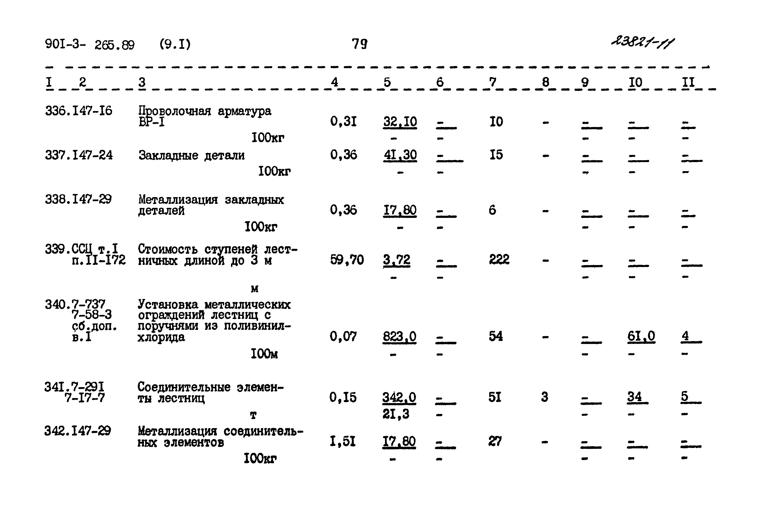 Типовой проект 901-3-265.89