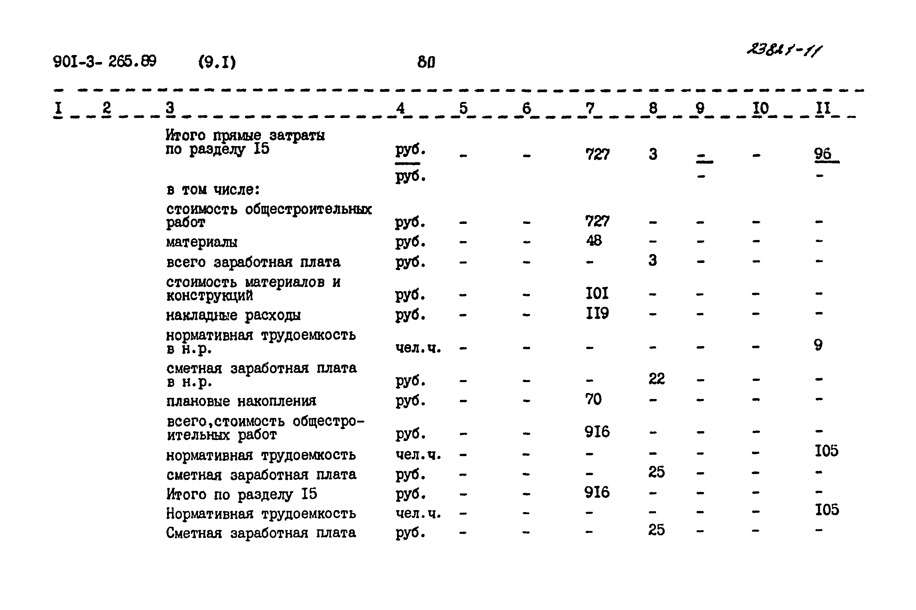 Типовой проект 901-3-265.89