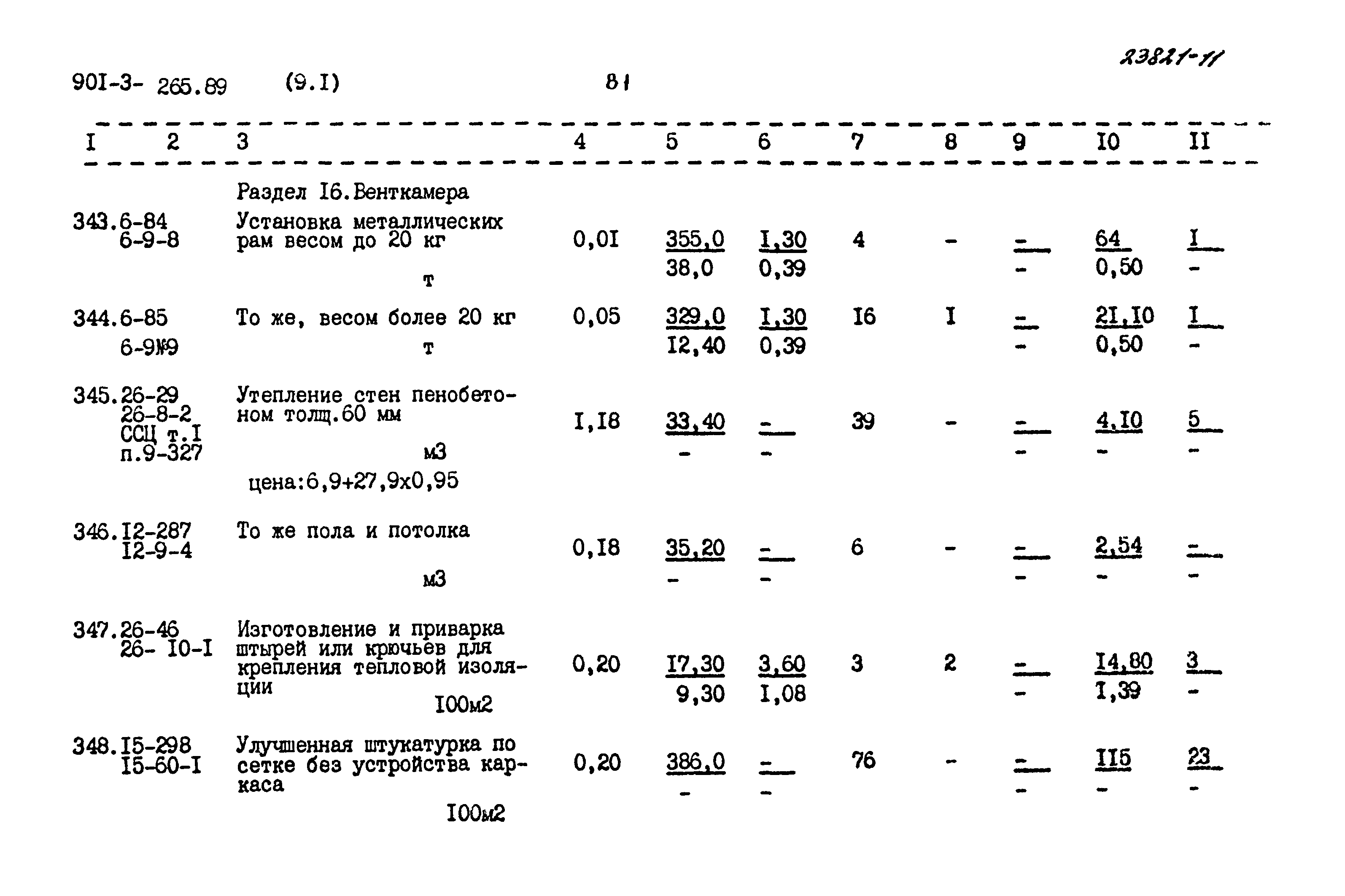 Типовой проект 901-3-265.89