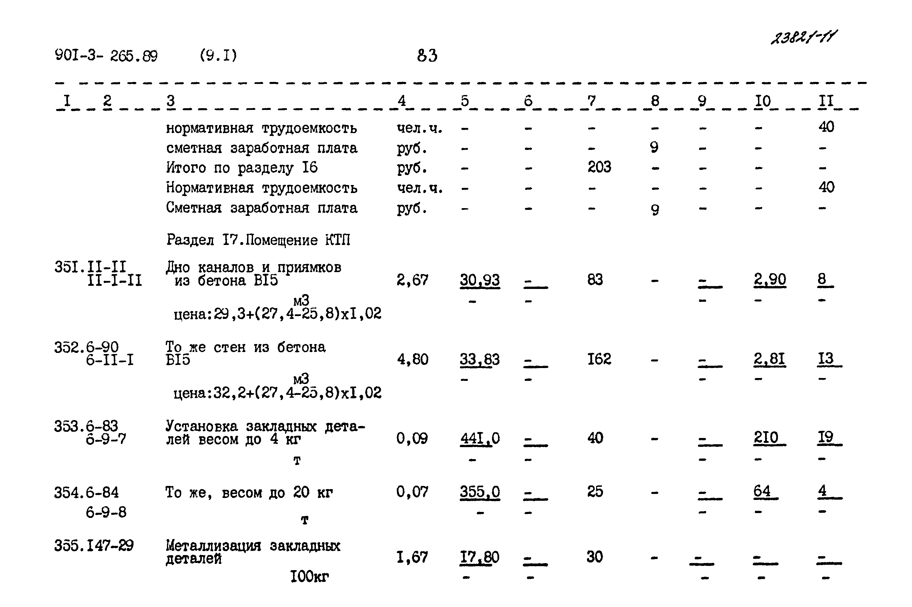 Типовой проект 901-3-265.89