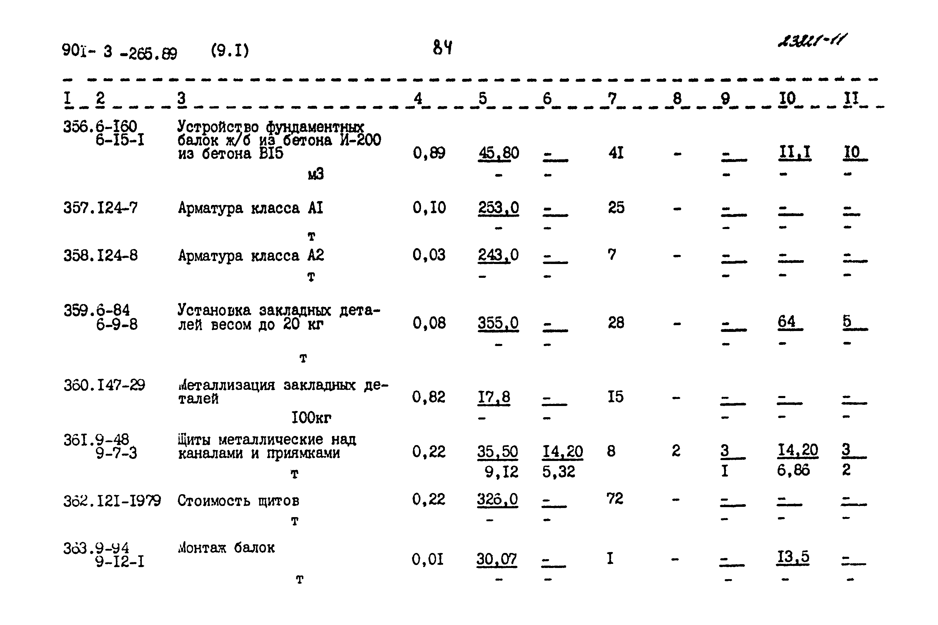 Типовой проект 901-3-265.89