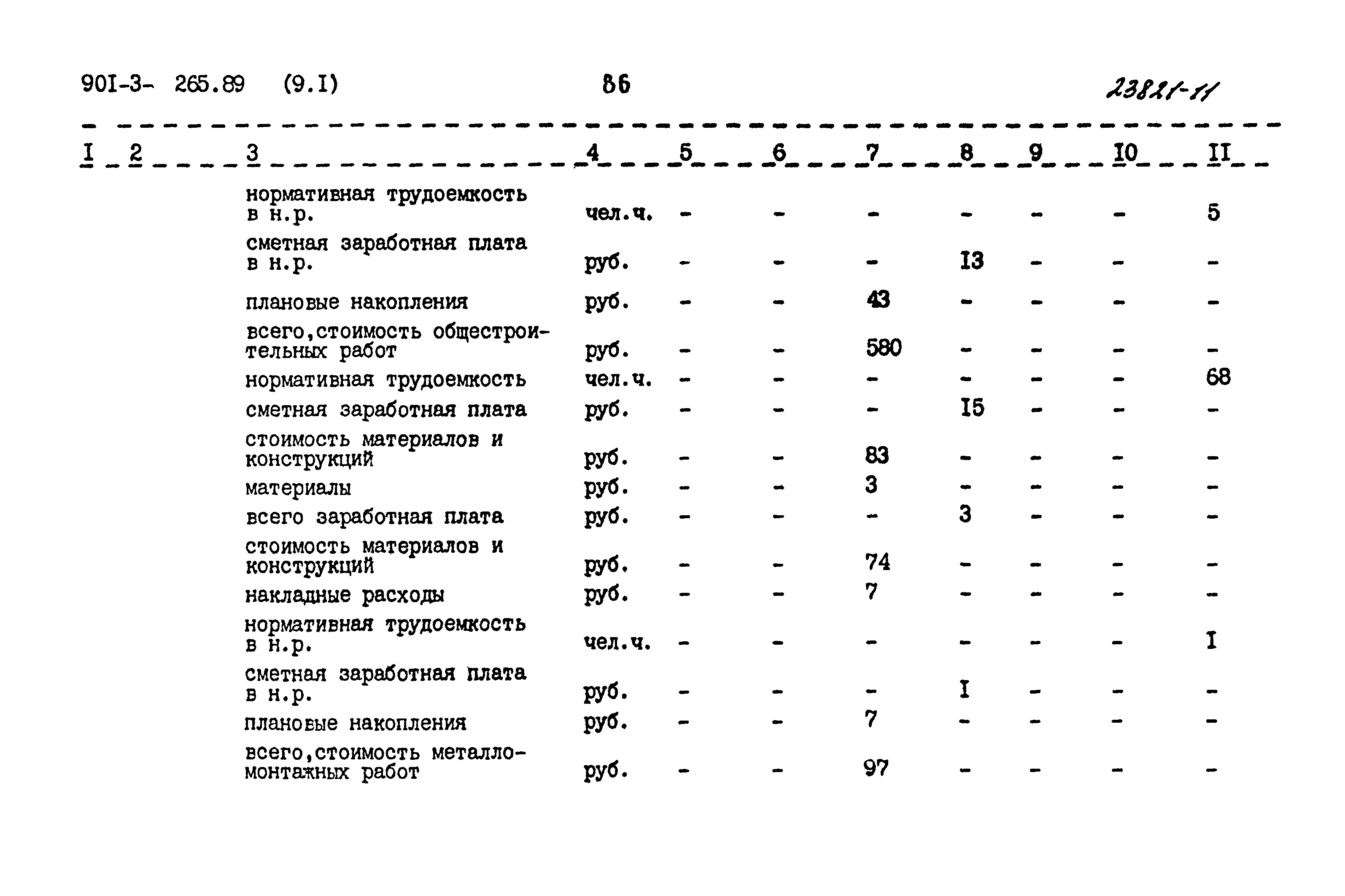Типовой проект 901-3-265.89