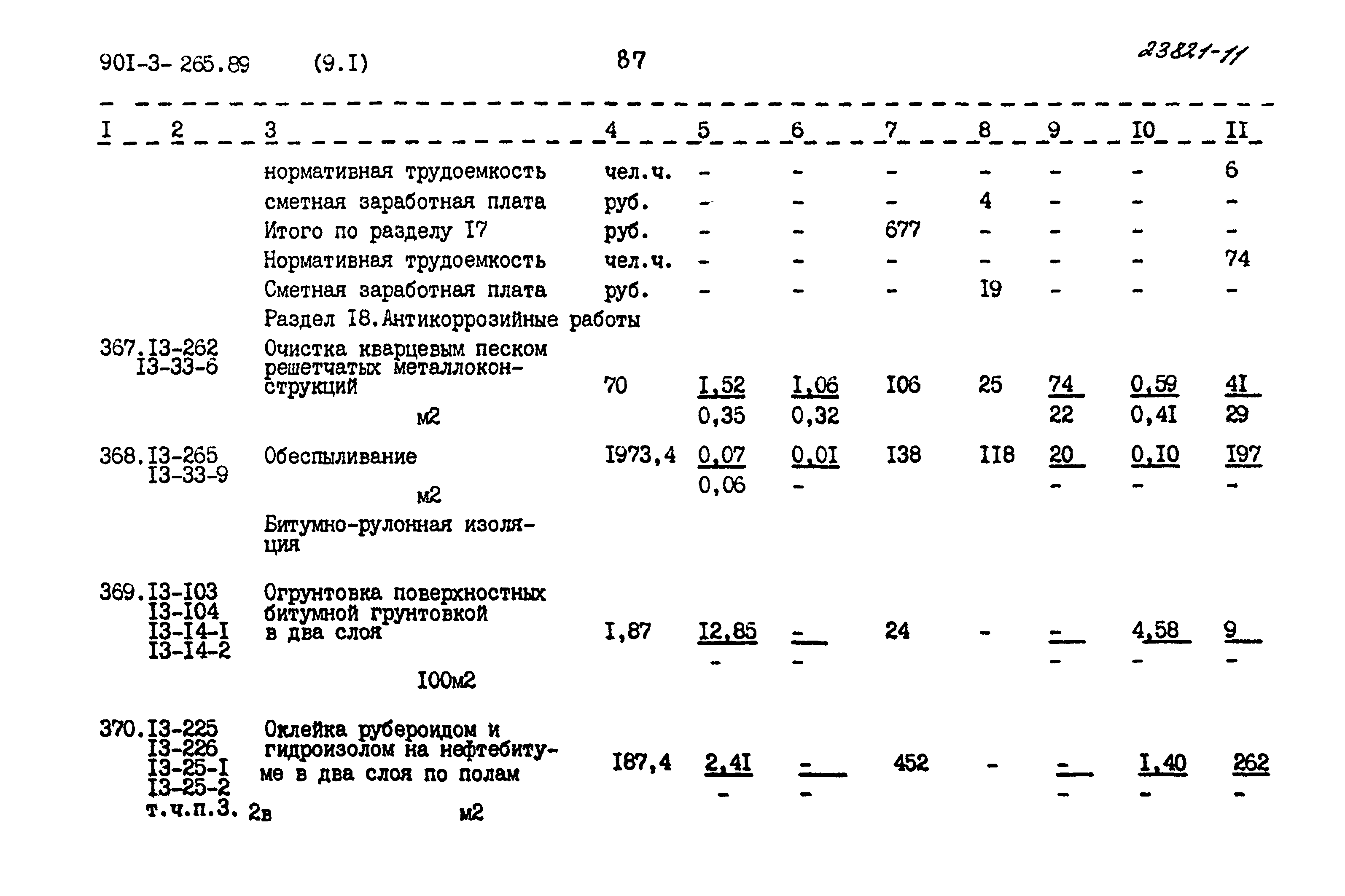 Типовой проект 901-3-265.89