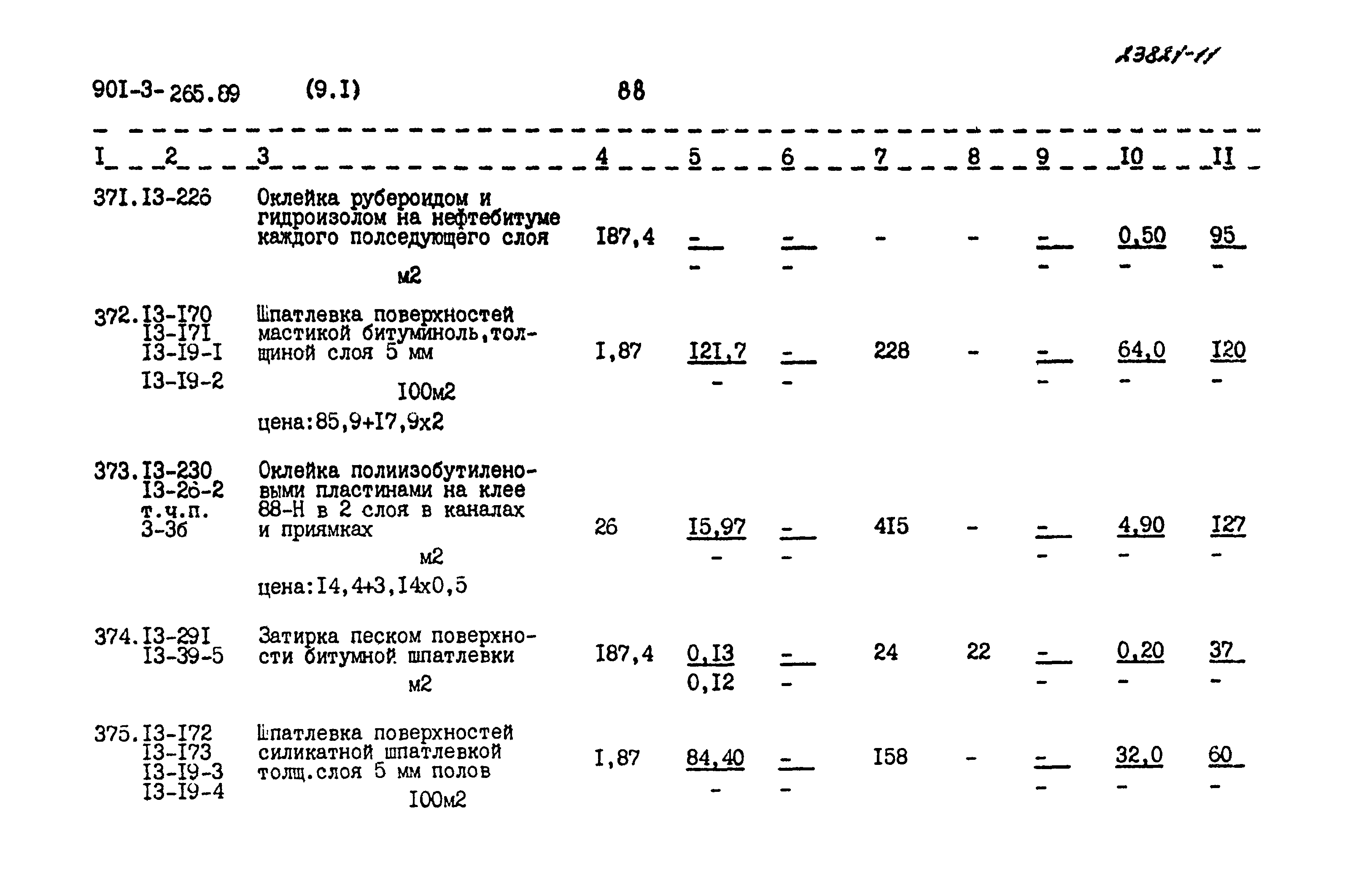 Типовой проект 901-3-265.89