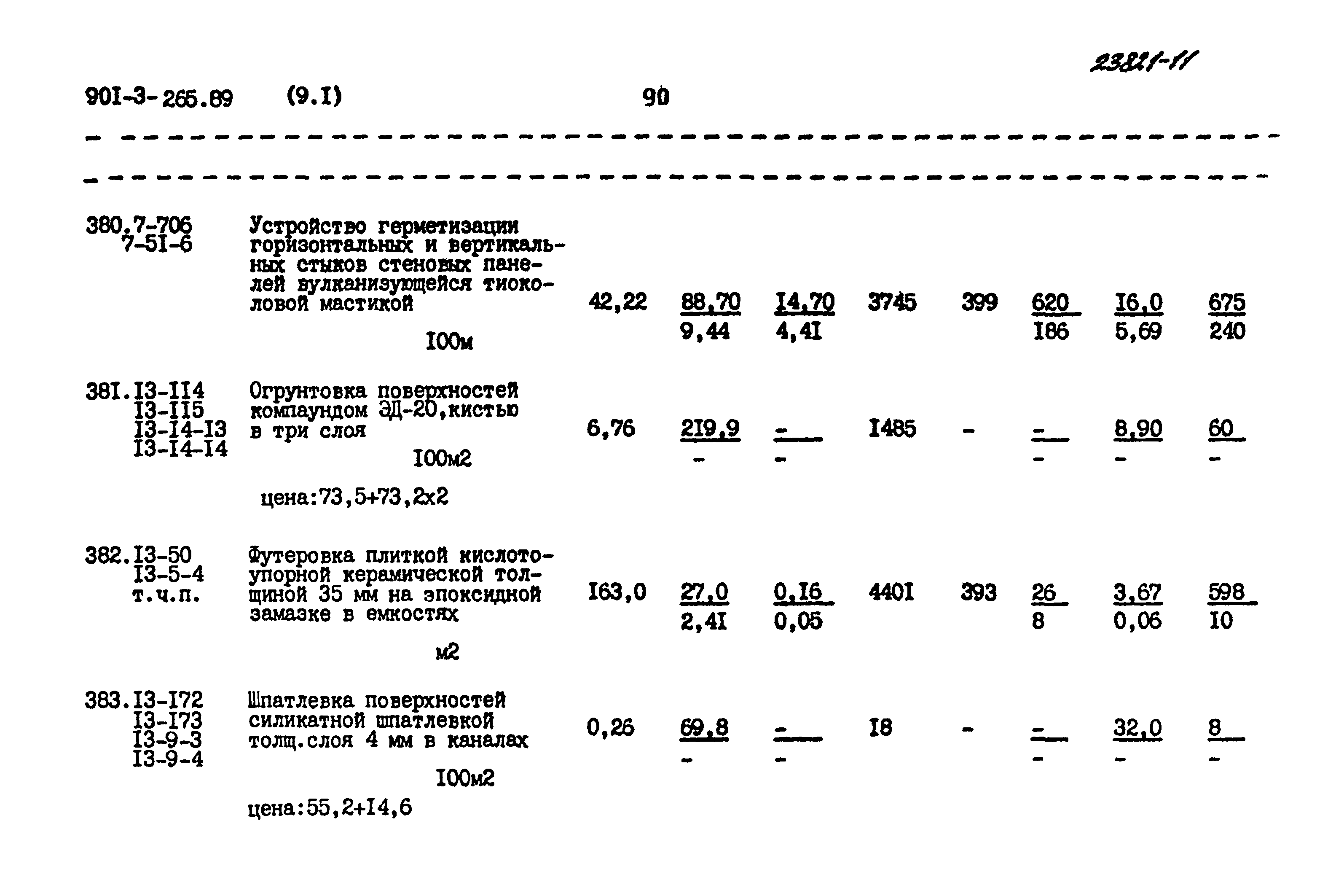 Типовой проект 901-3-265.89