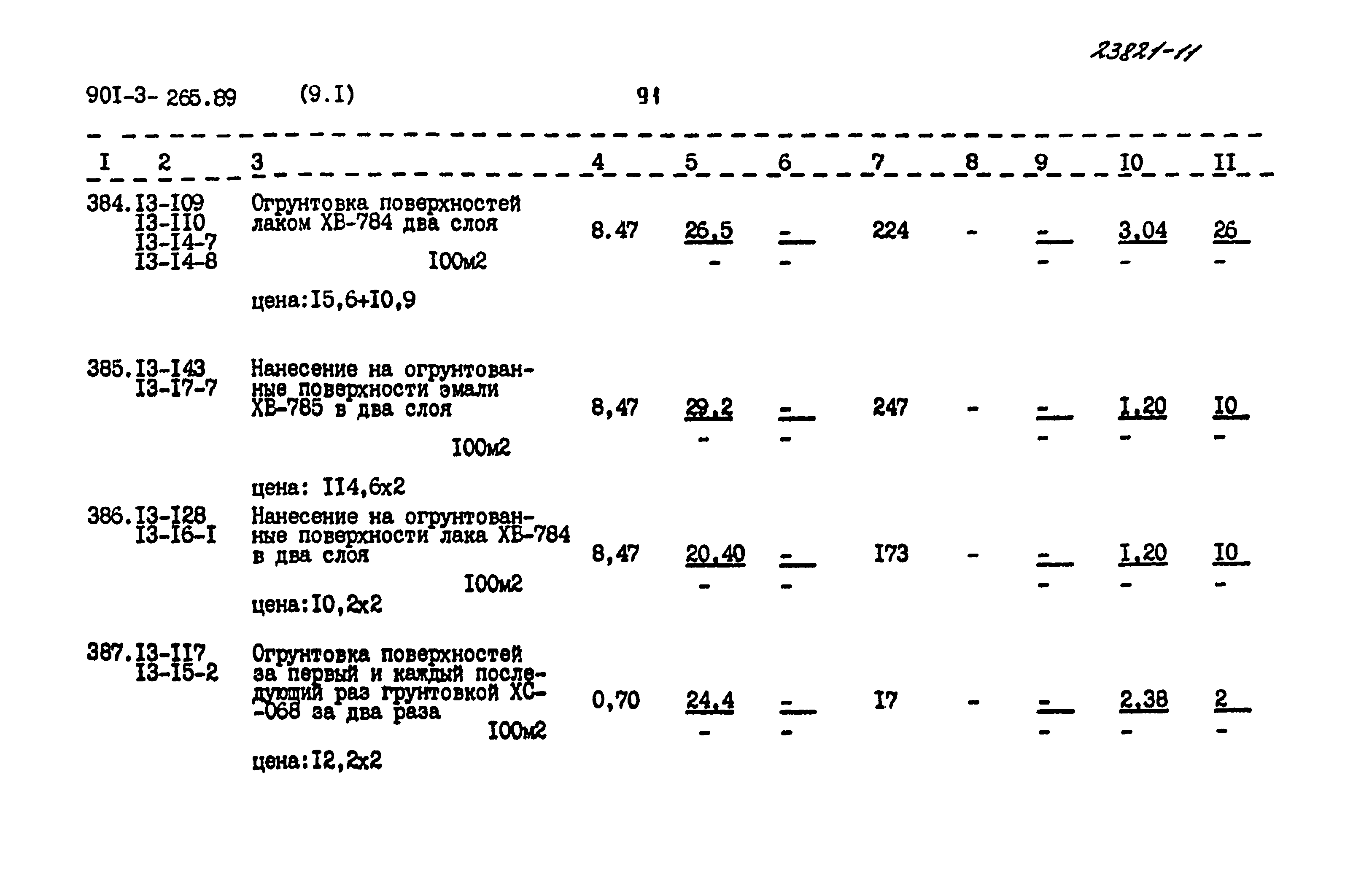 Типовой проект 901-3-265.89
