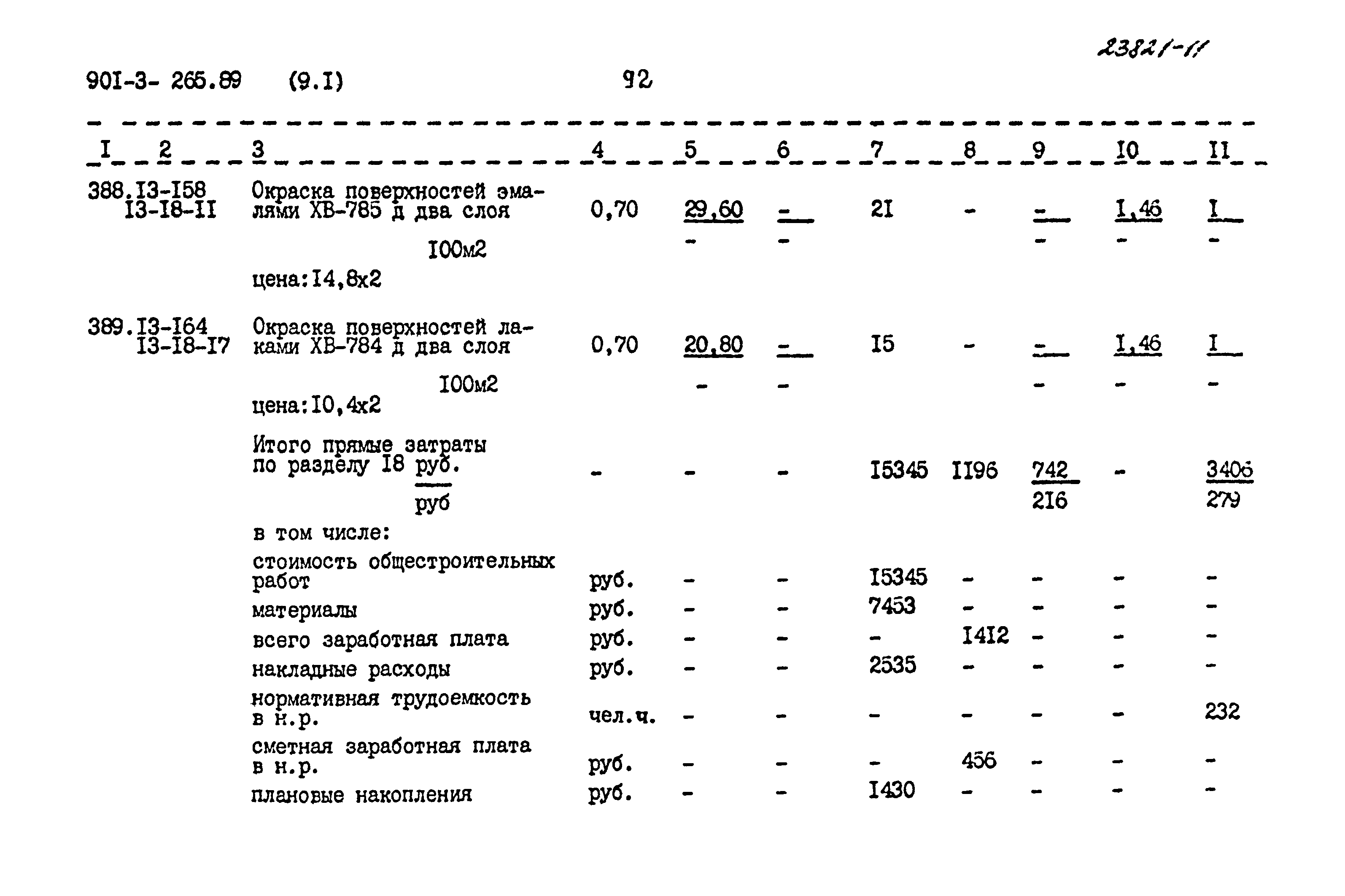 Типовой проект 901-3-265.89