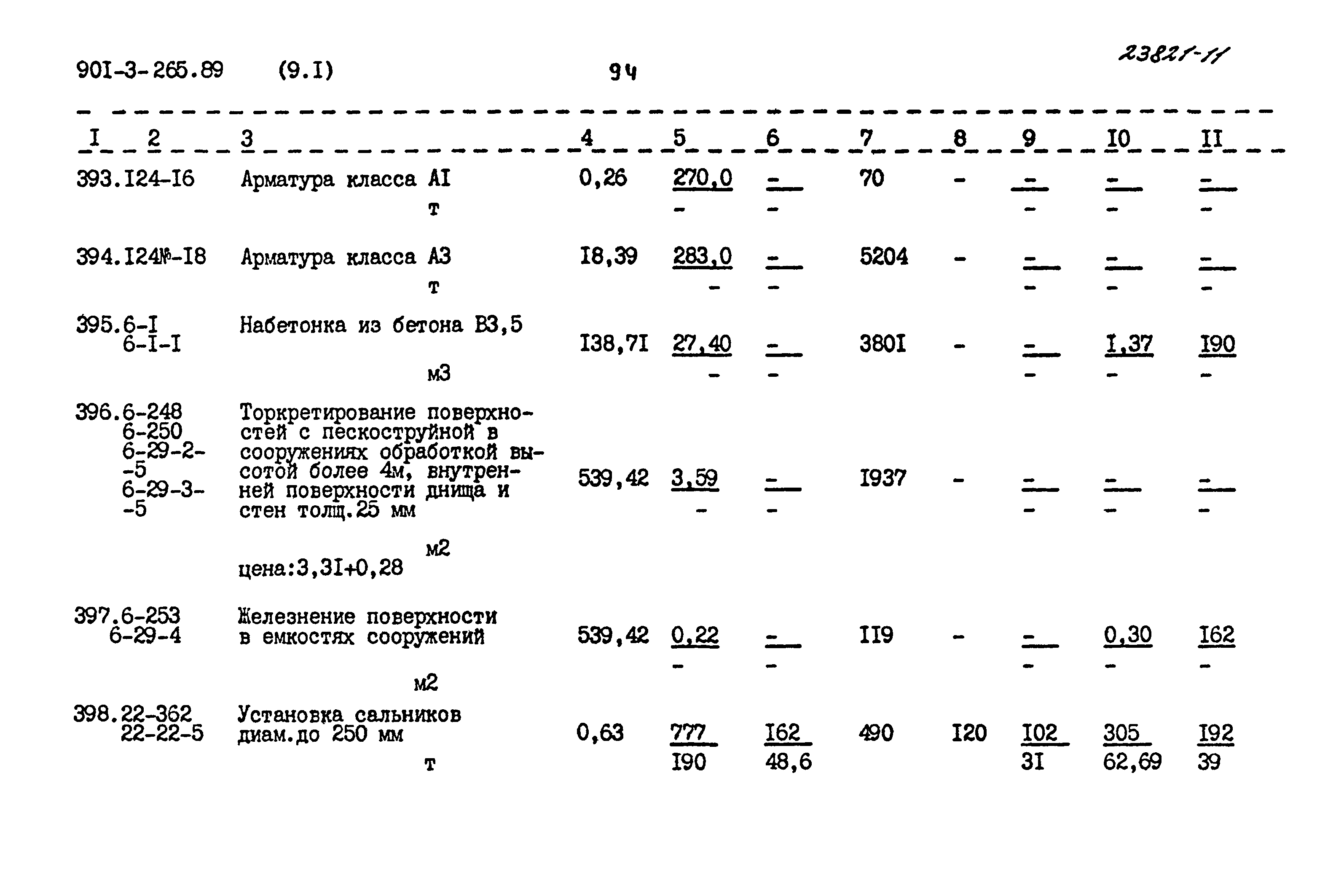 Типовой проект 901-3-265.89