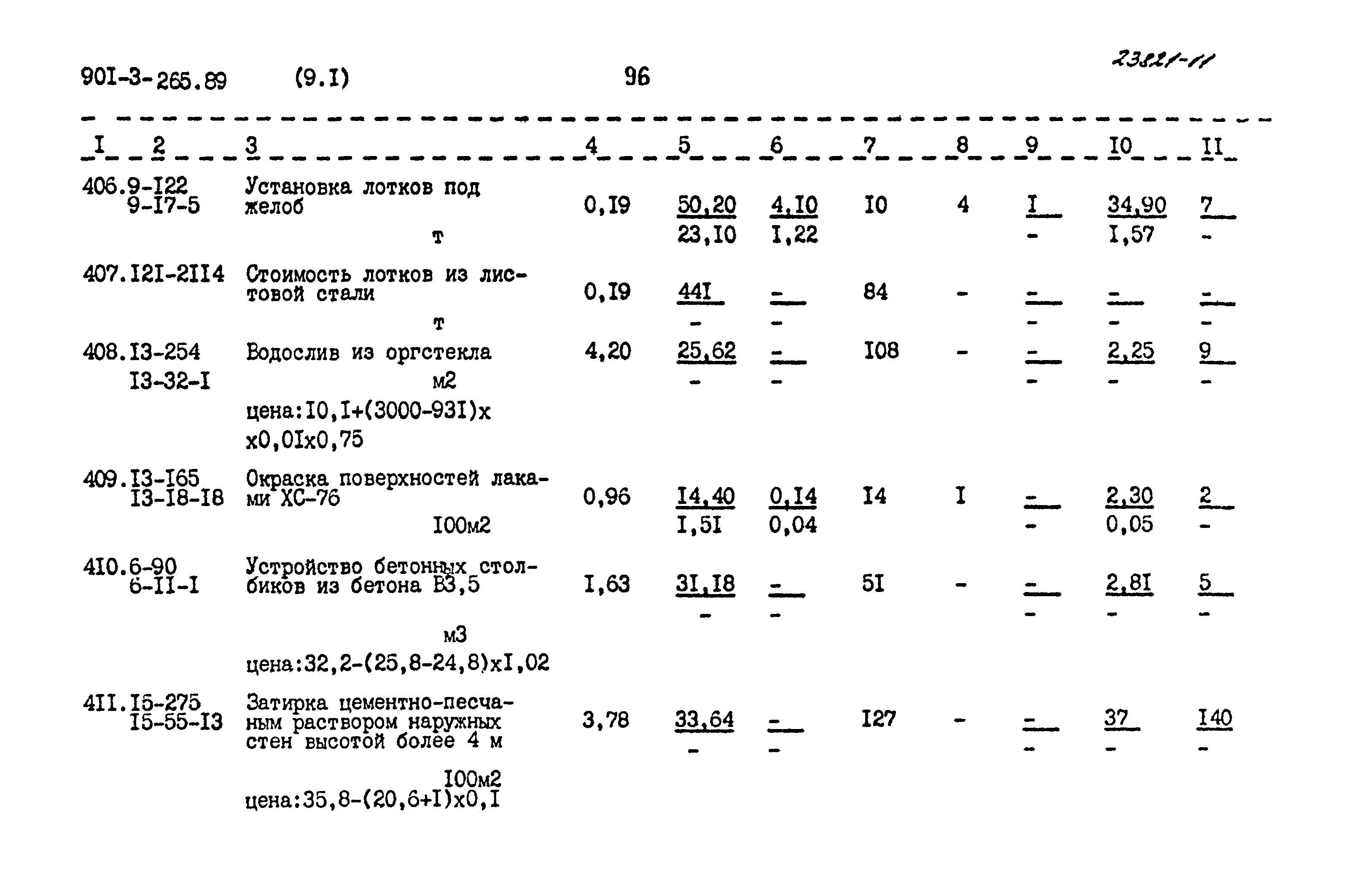 Типовой проект 901-3-265.89