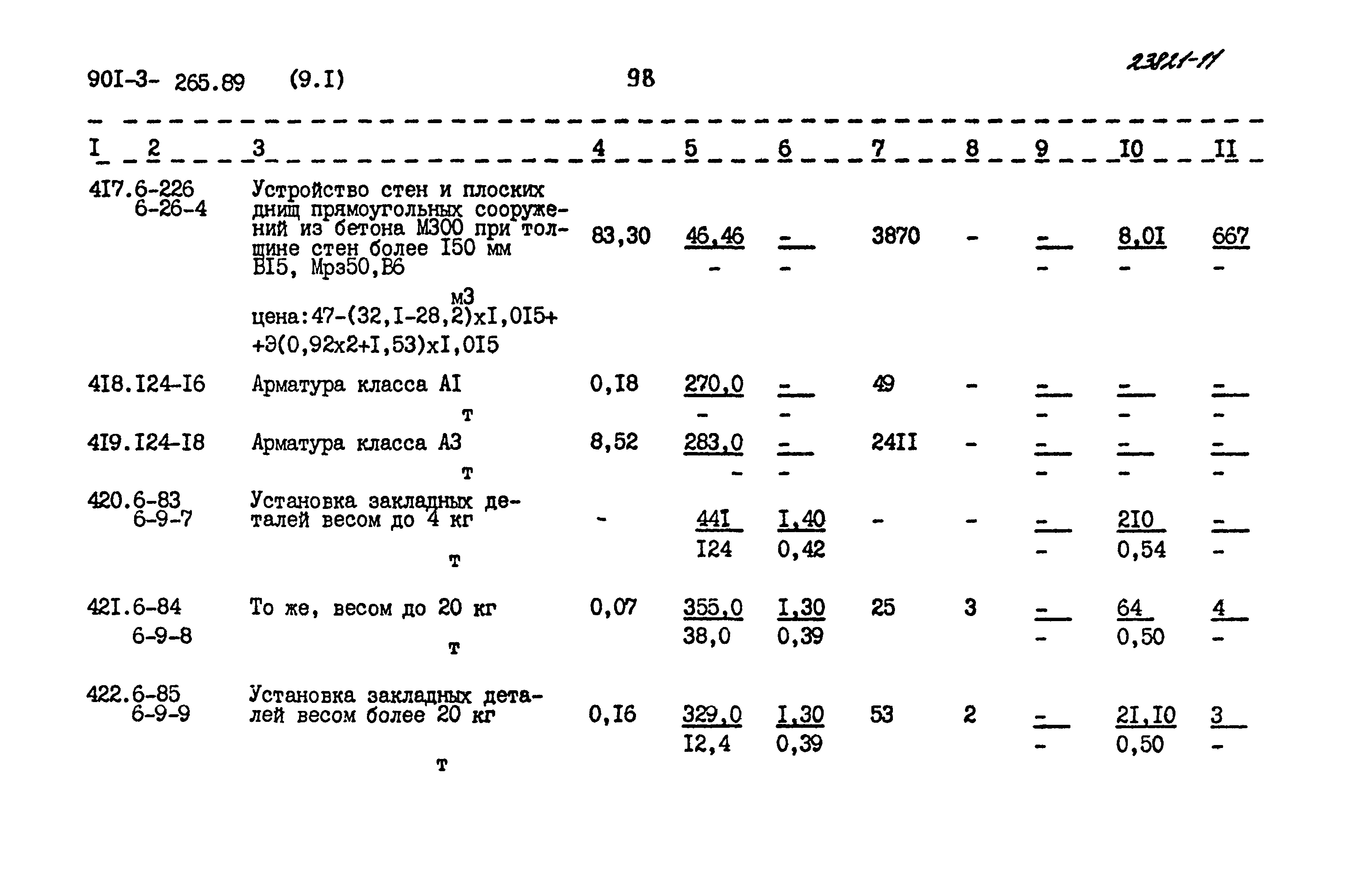 Типовой проект 901-3-265.89
