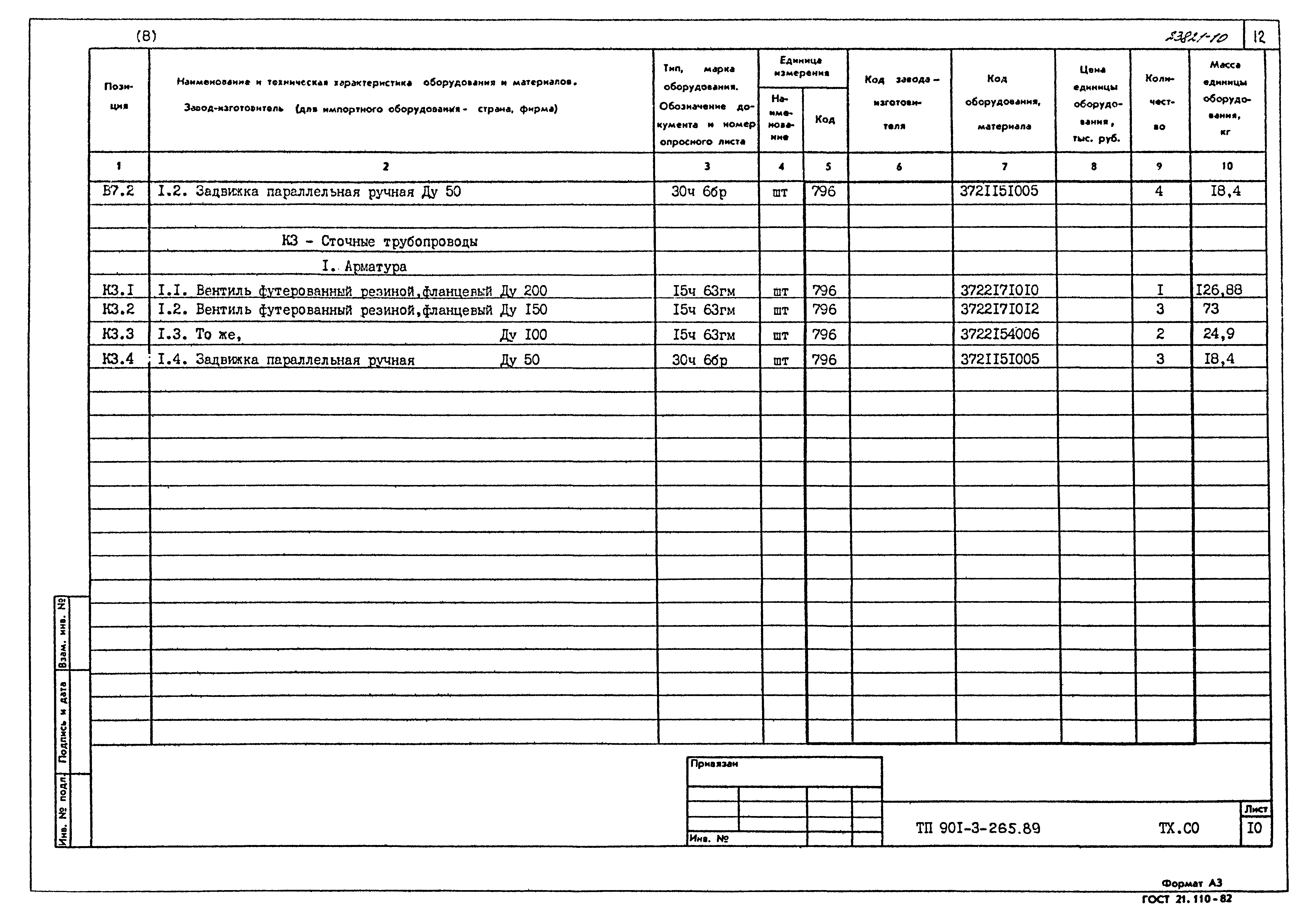 Типовой проект 901-3-265.89