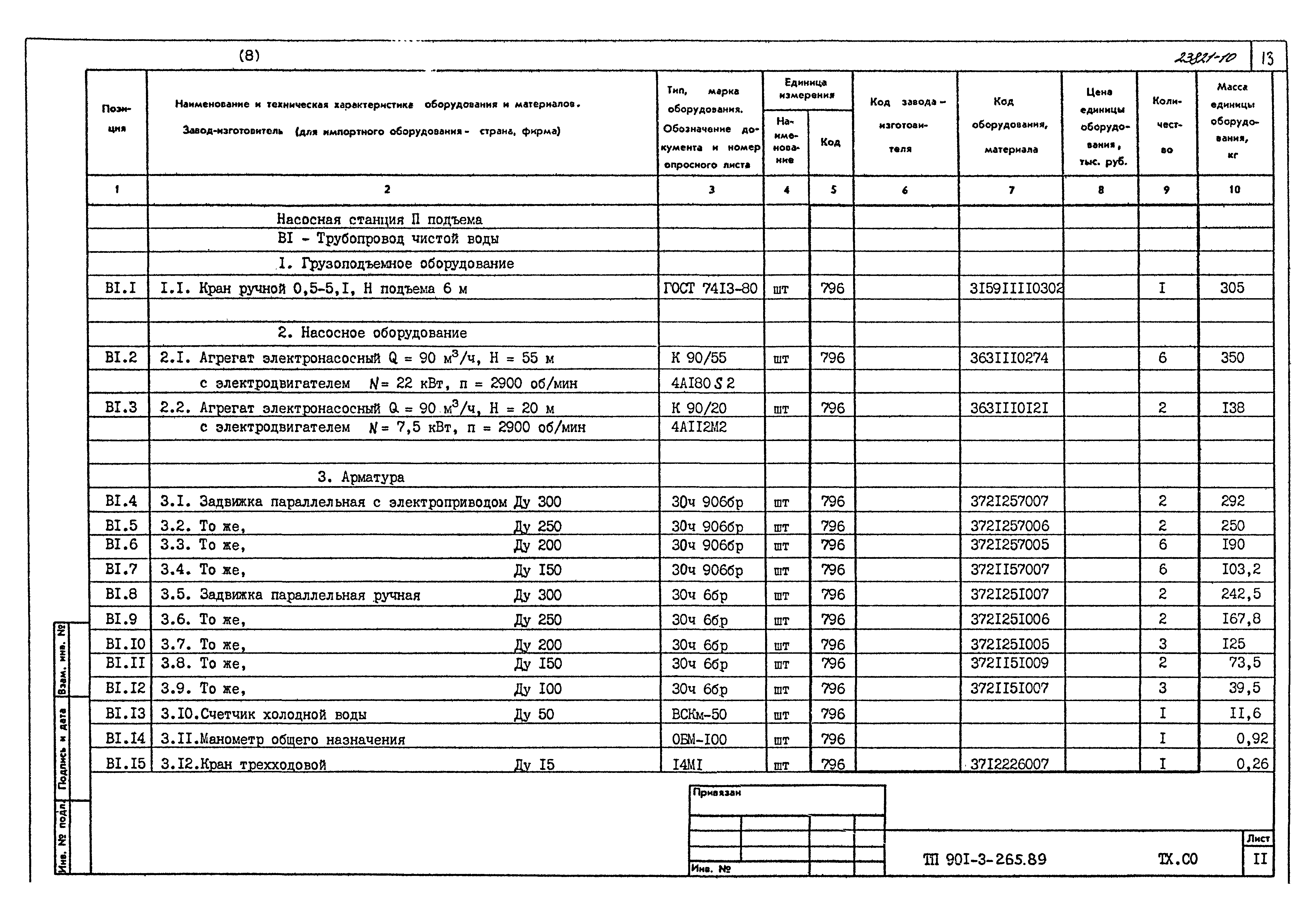 Типовой проект 901-3-265.89