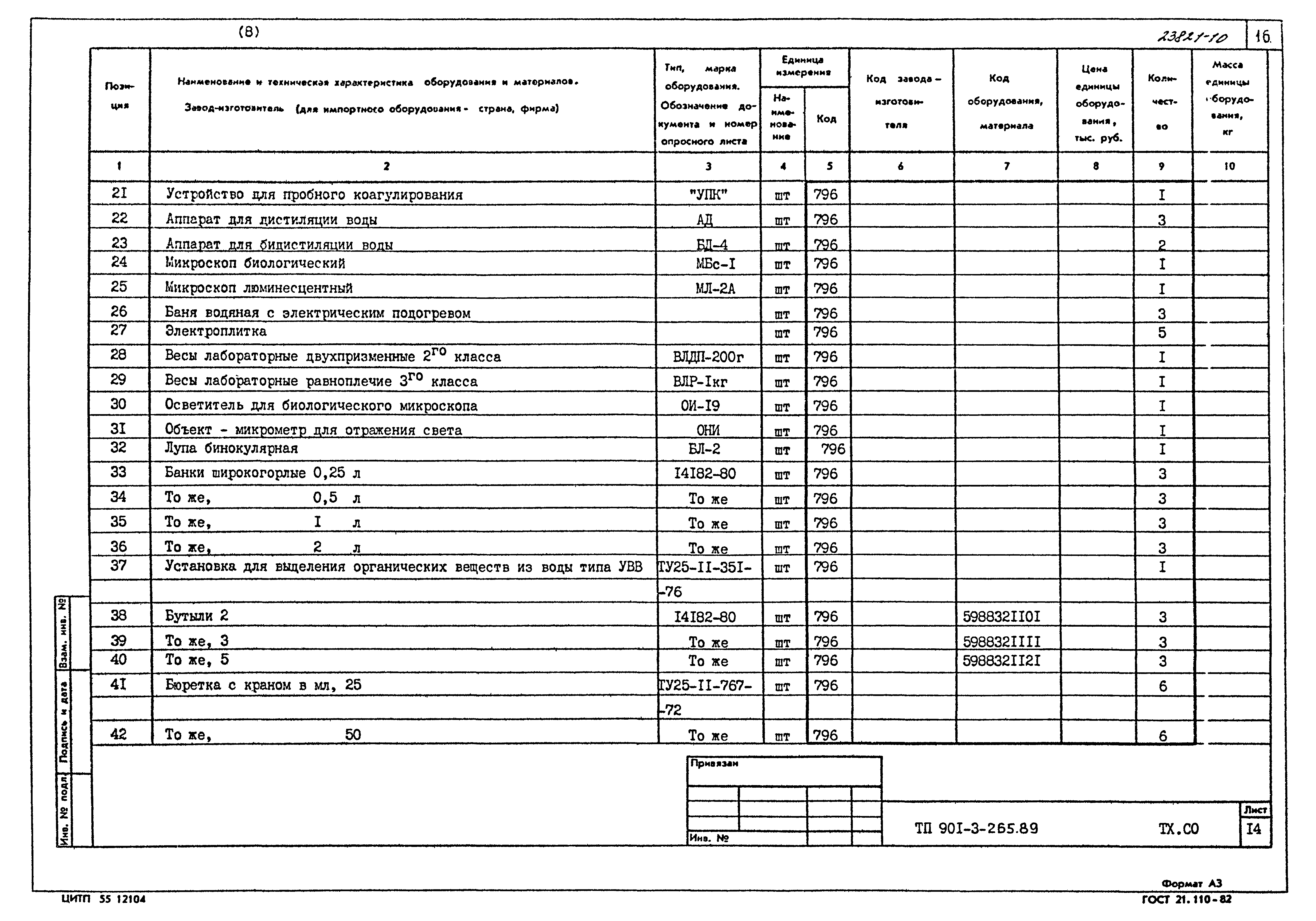 Типовой проект 901-3-265.89