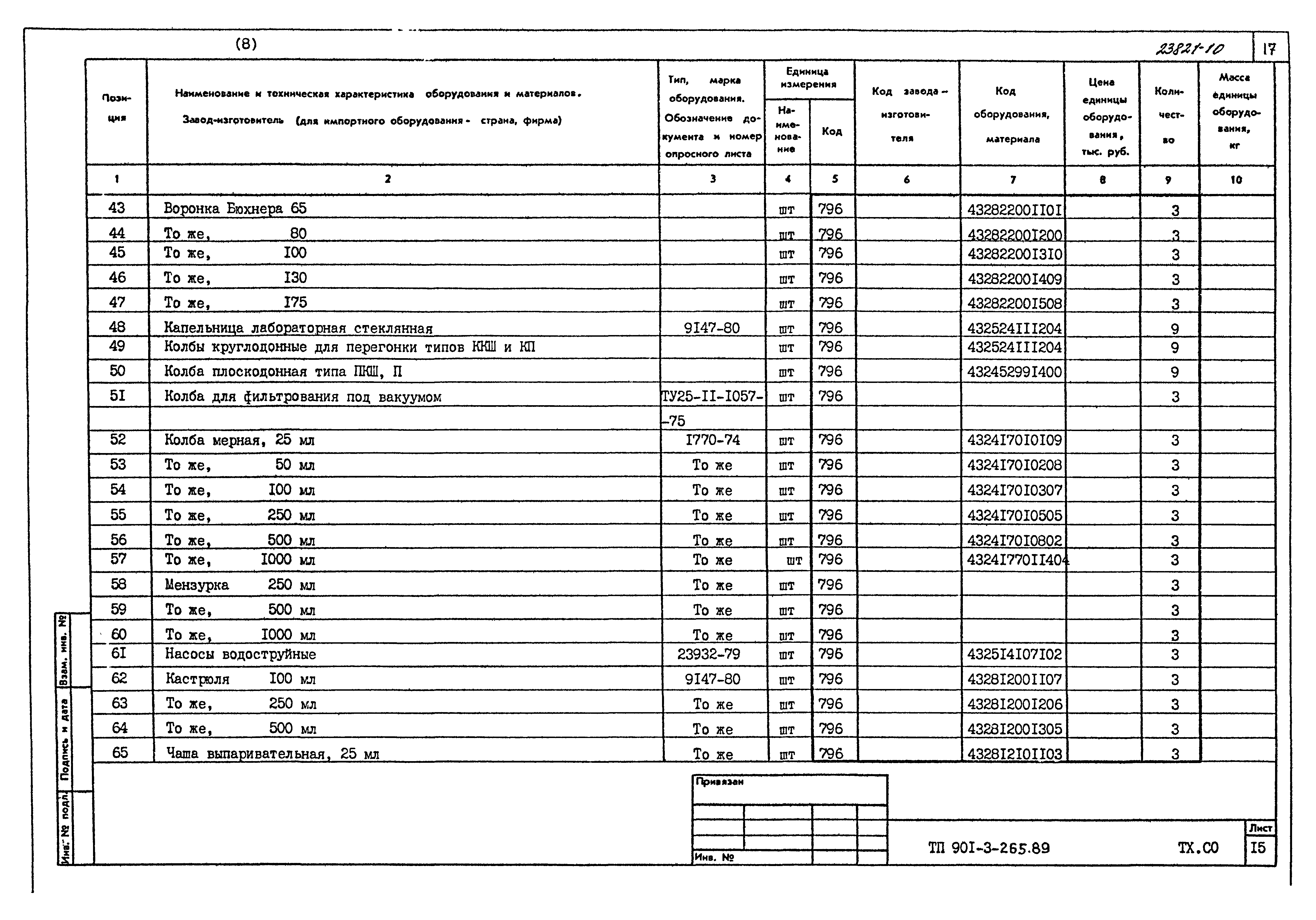 Типовой проект 901-3-265.89