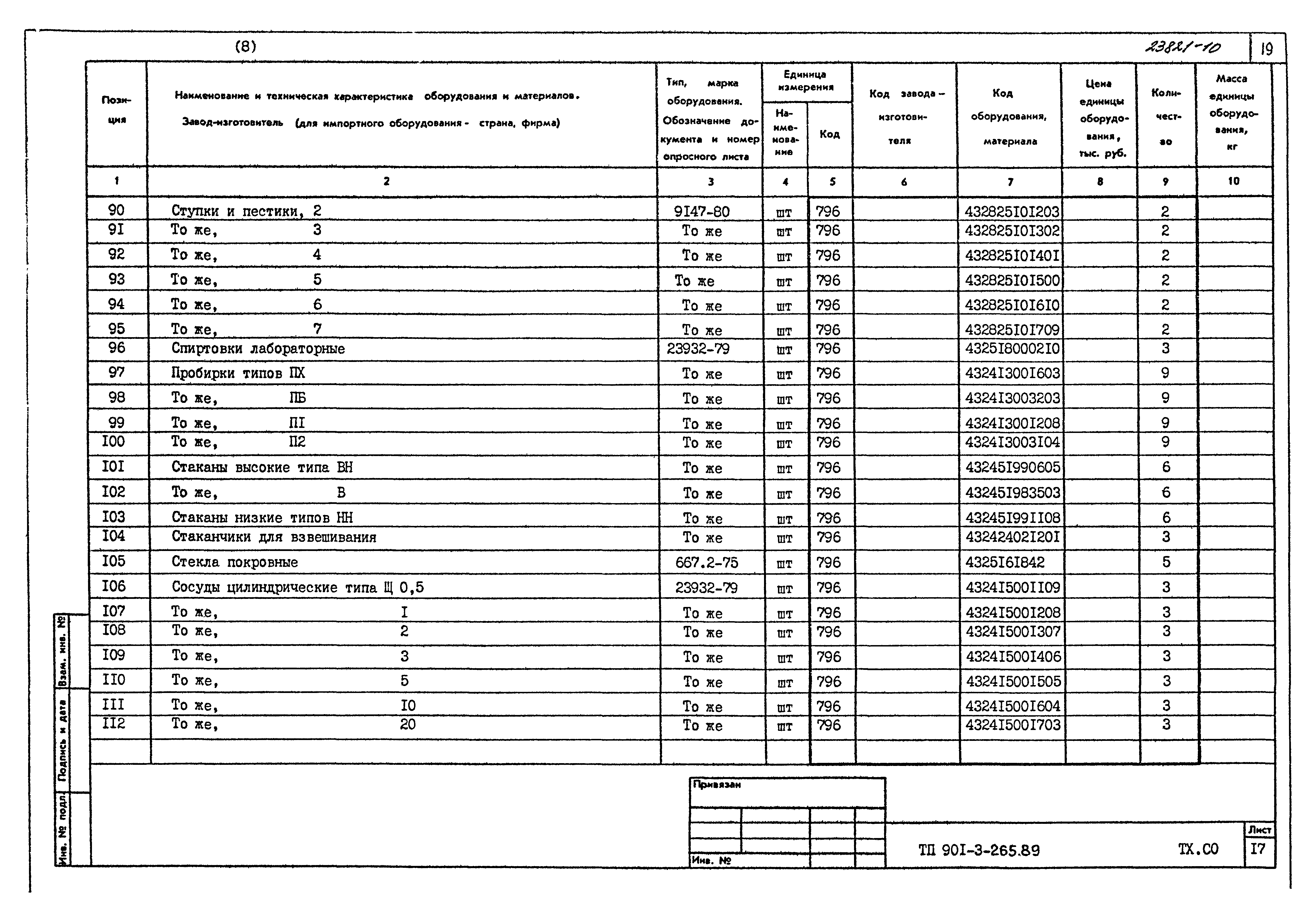 Типовой проект 901-3-265.89
