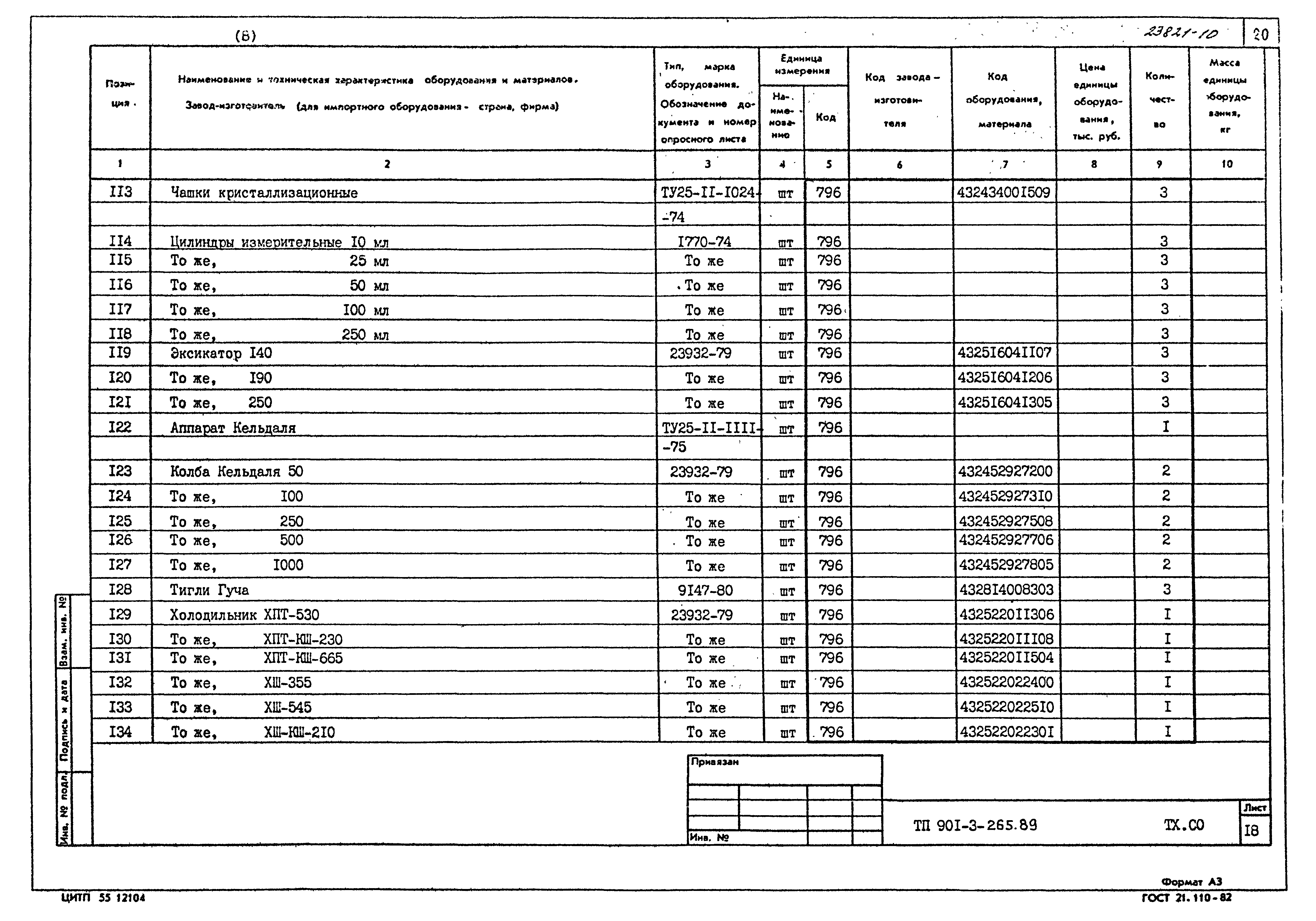 Типовой проект 901-3-265.89