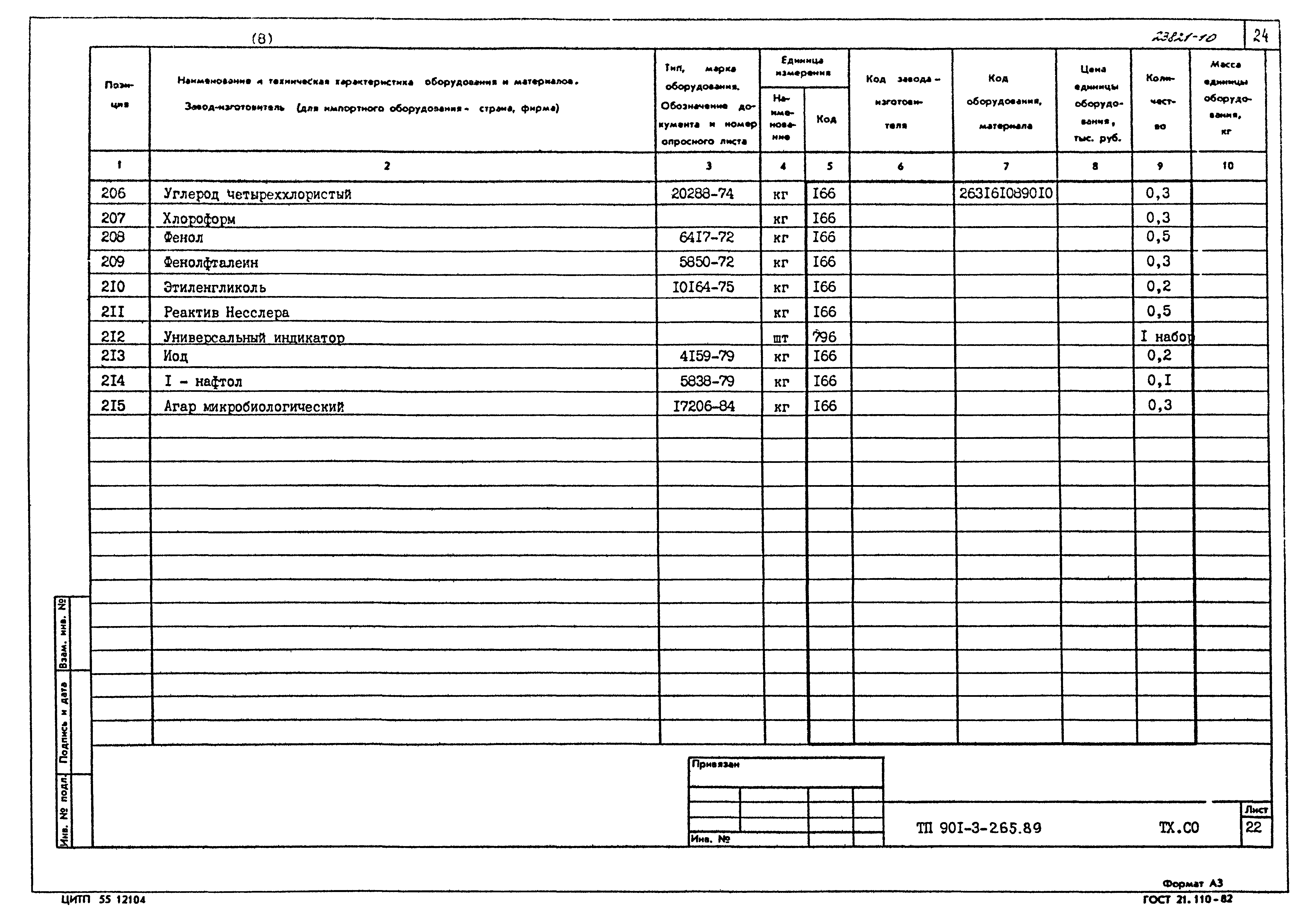 Типовой проект 901-3-265.89