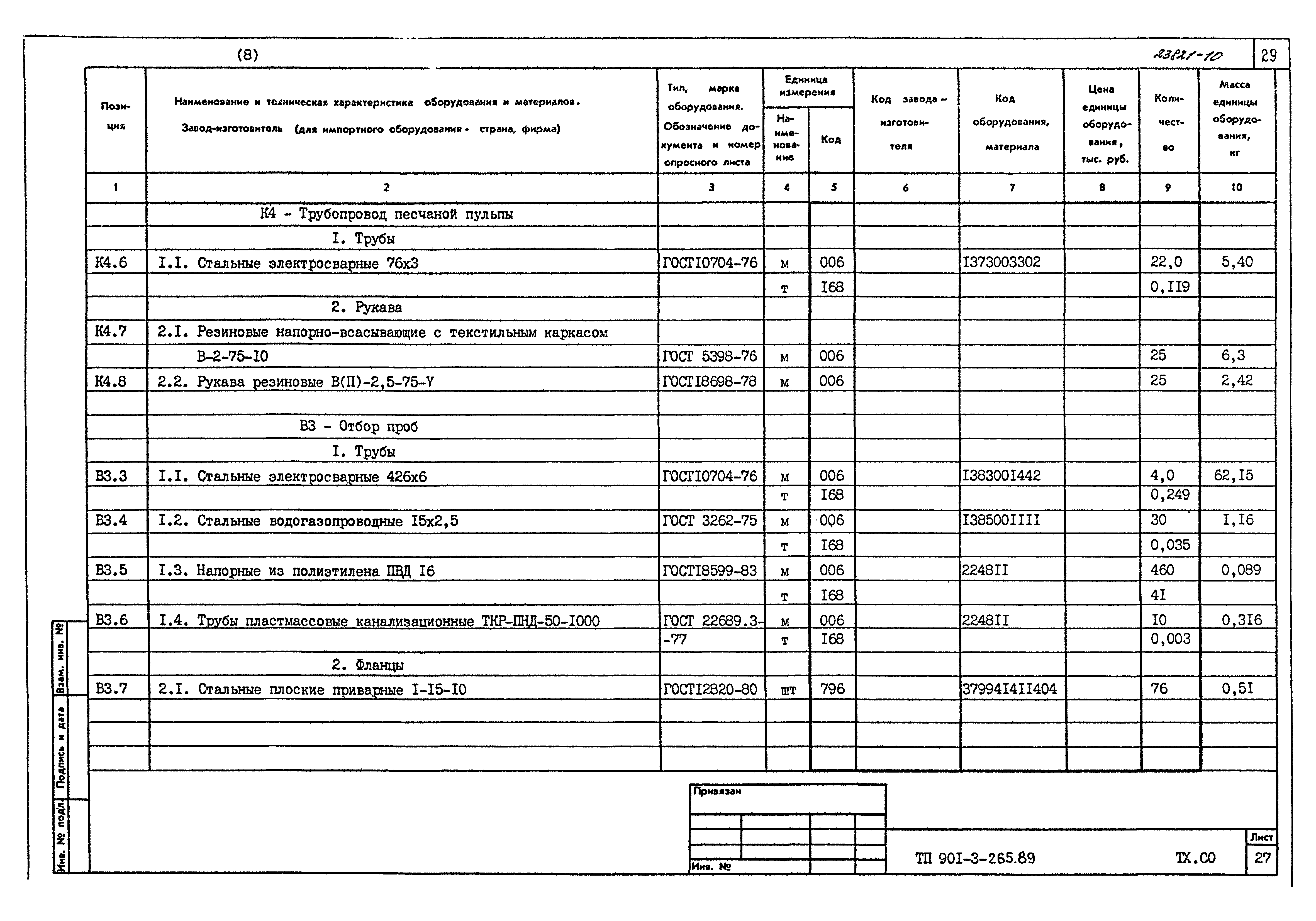 Типовой проект 901-3-265.89