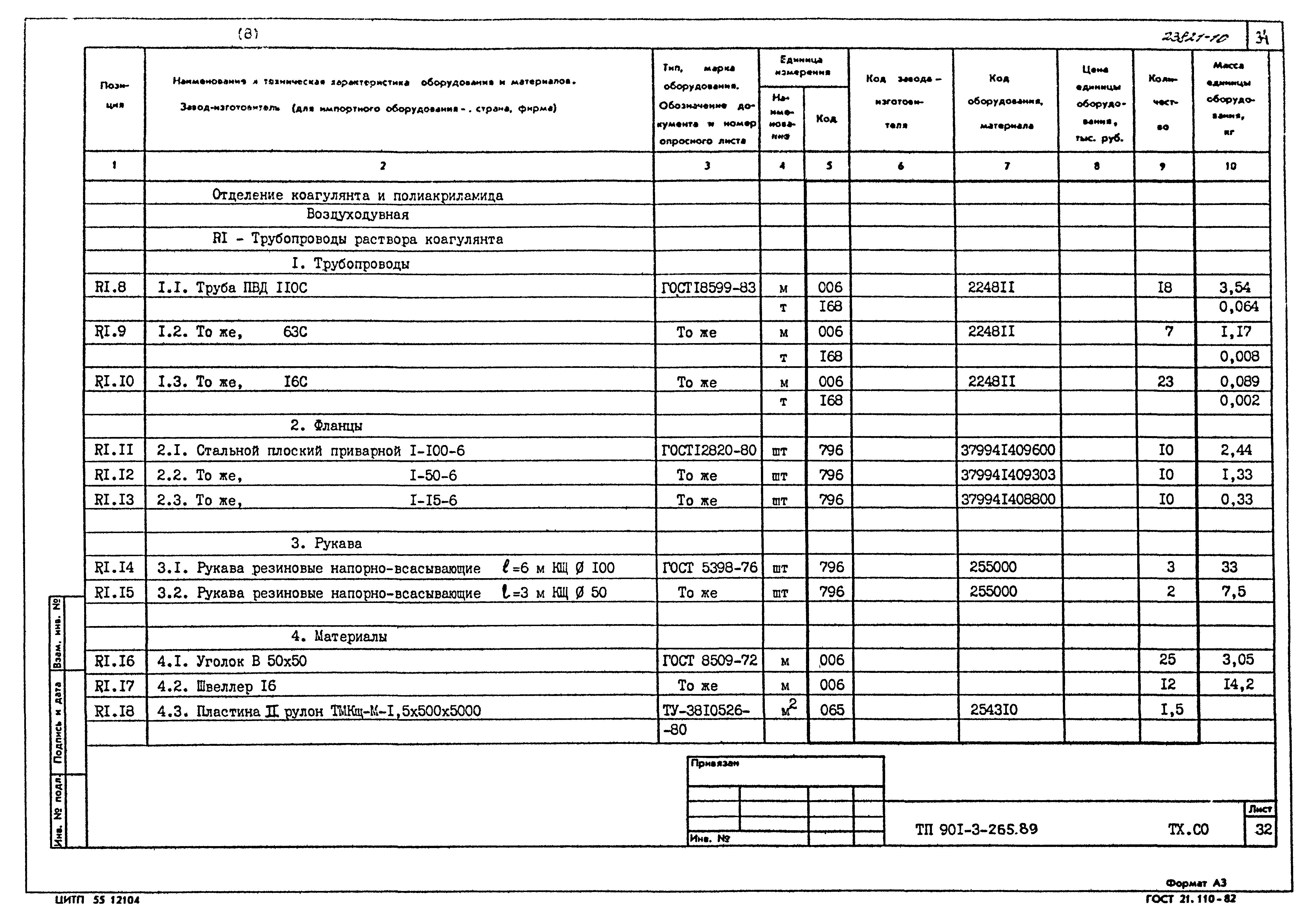 Типовой проект 901-3-265.89